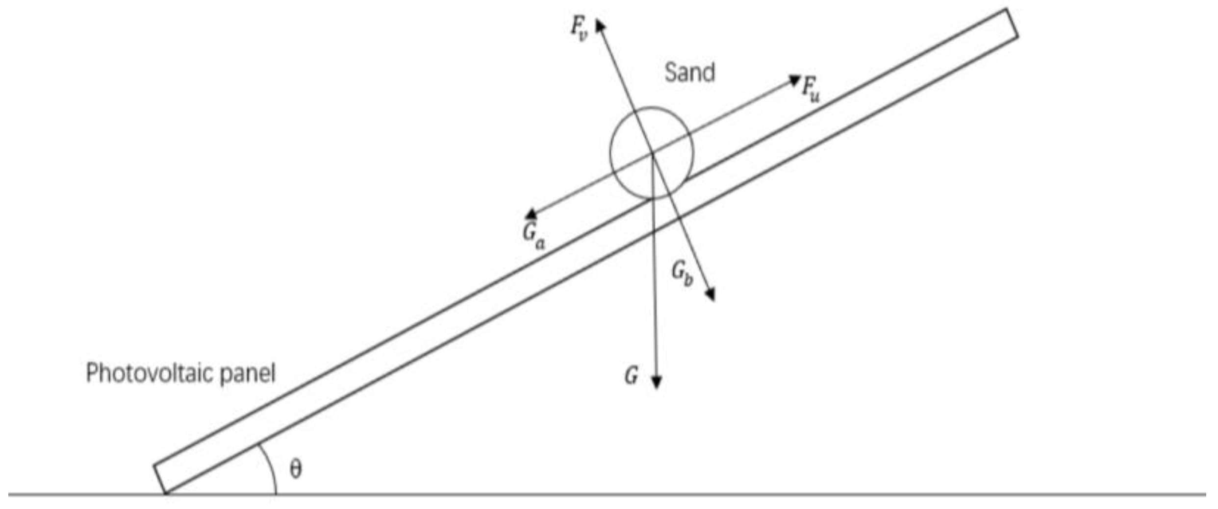 Energies 16 07910 g011