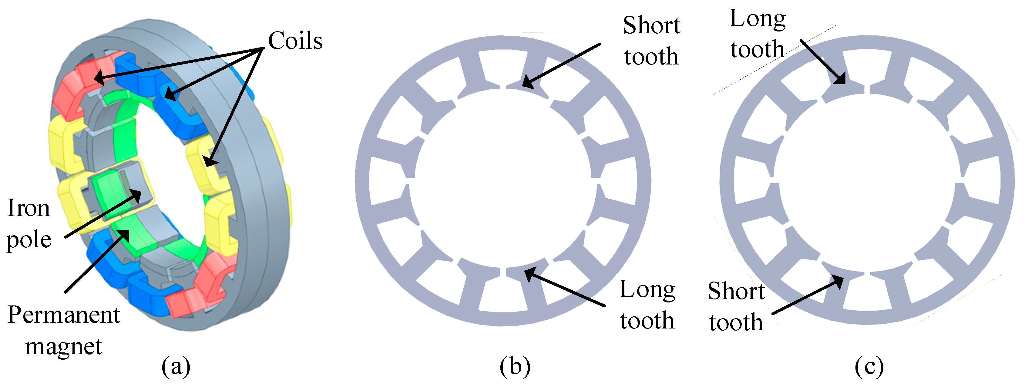 Energies 16 07911 g001