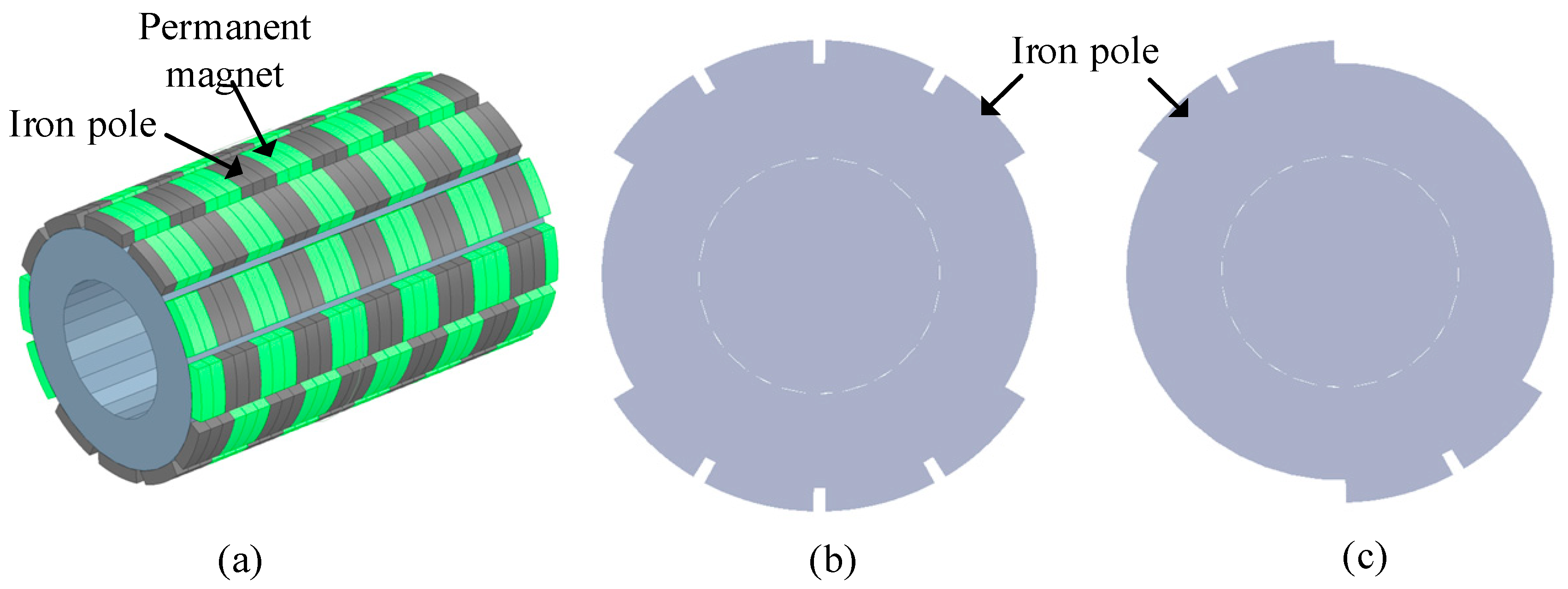 Energies 16 07911 g002