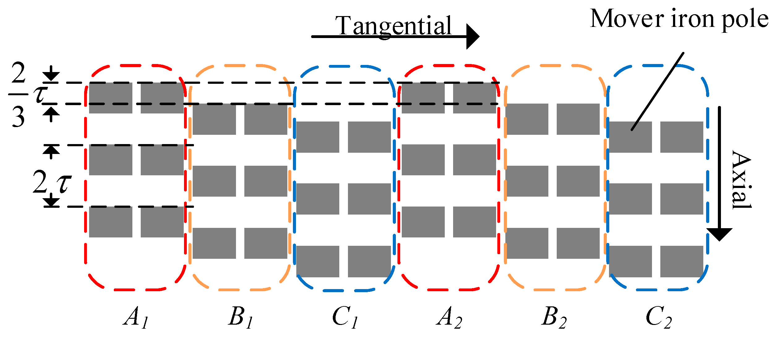 Energies 16 07911 g003
