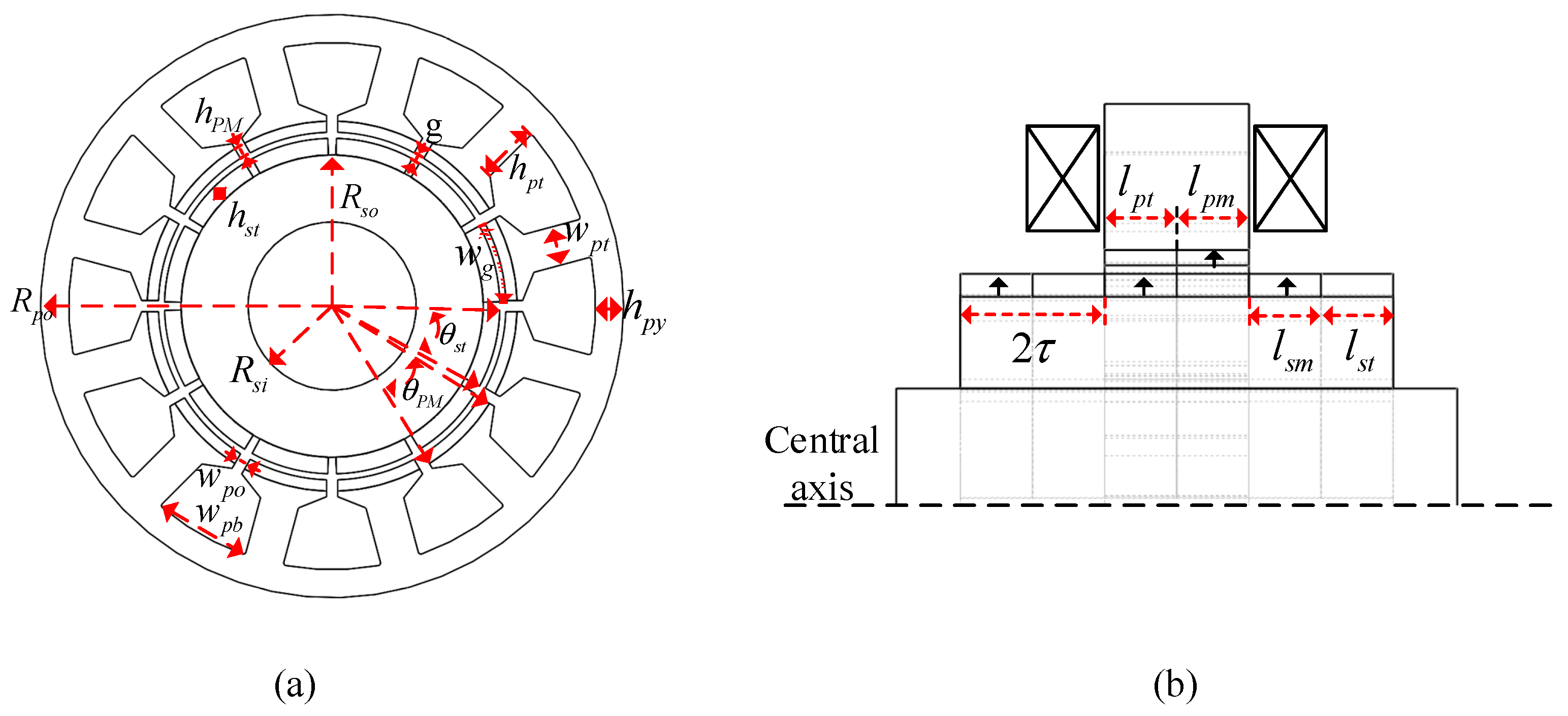 Energies 16 07911 g005