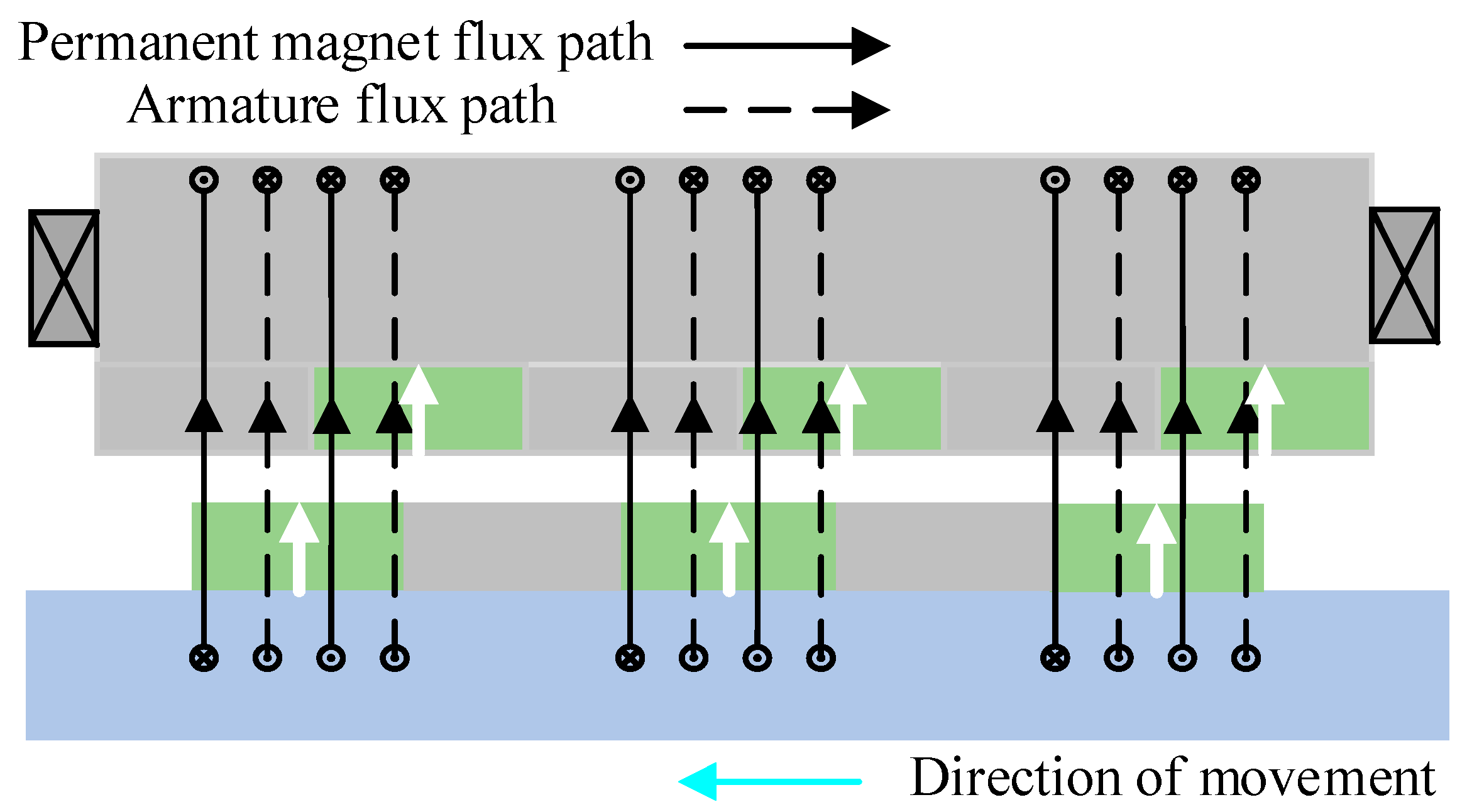 Energies 16 07911 g006