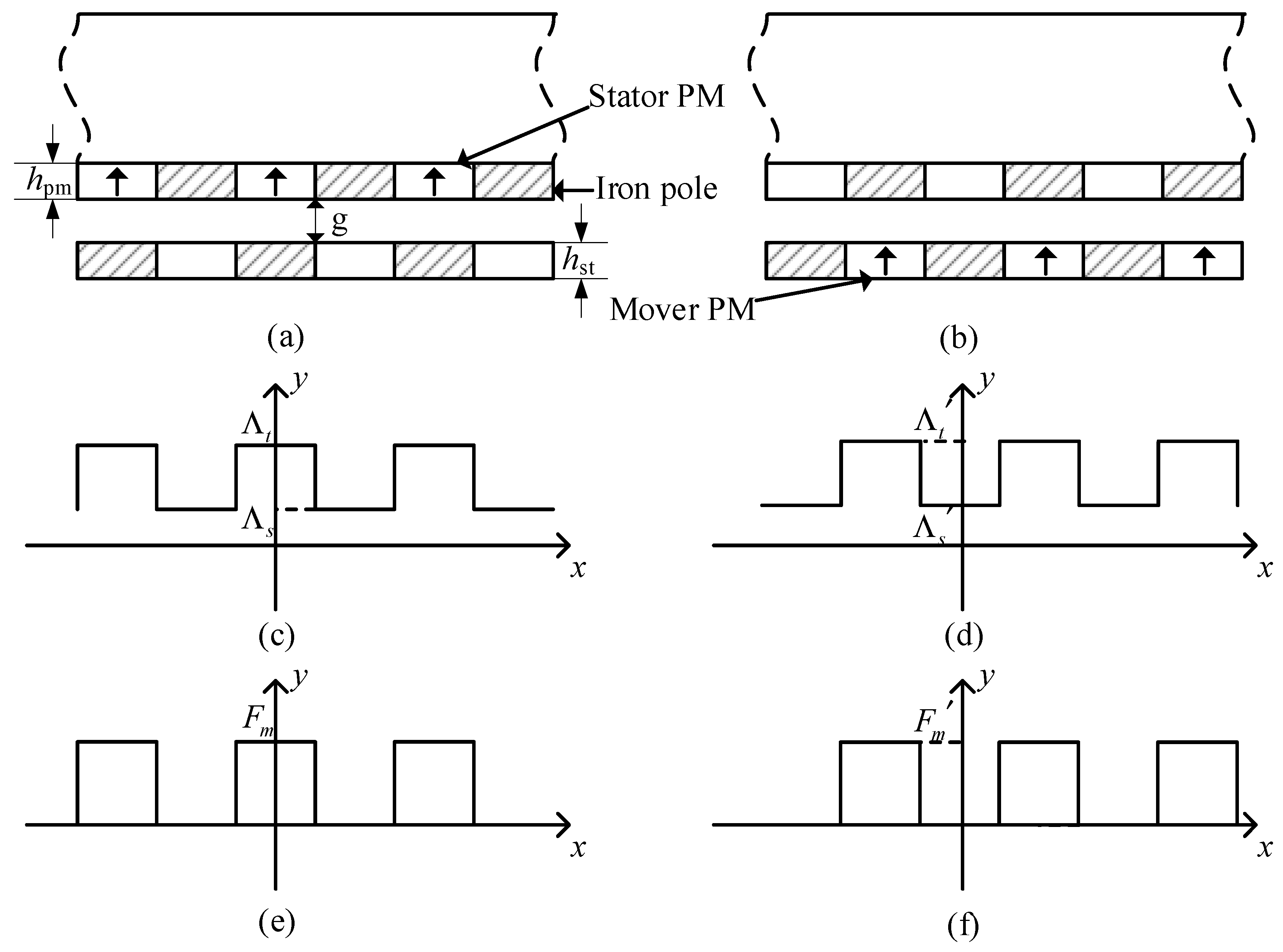 Energies 16 07911 g008