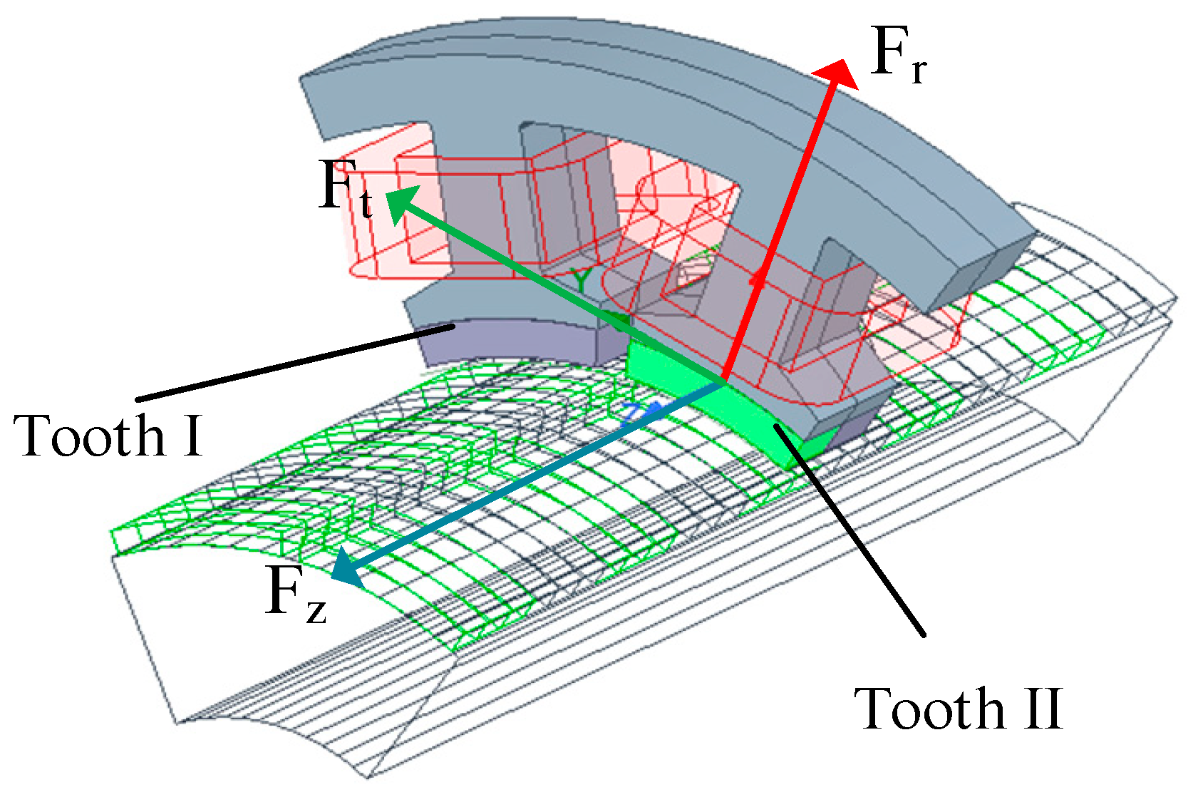 Energies 16 07911 g009