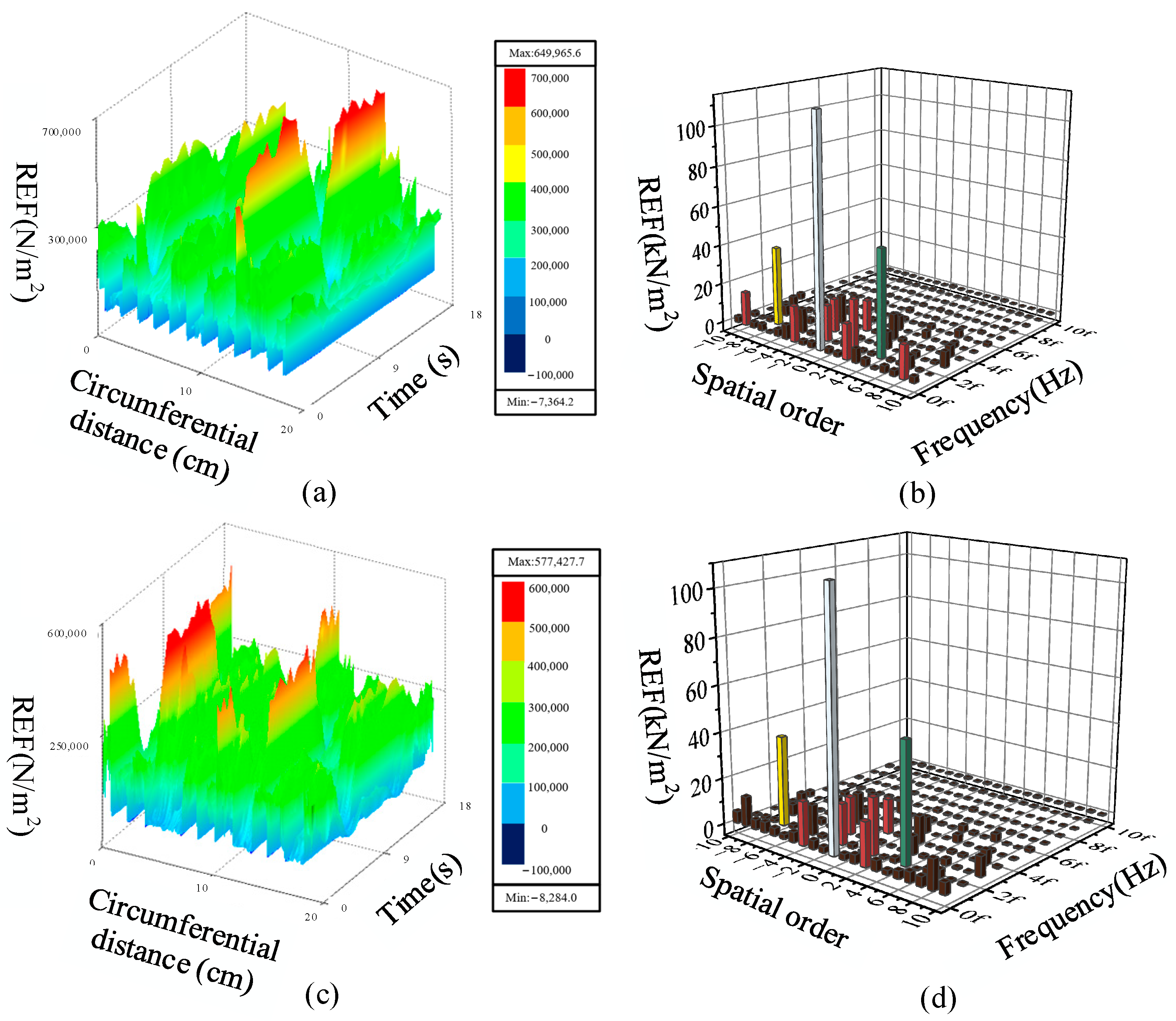 Energies 16 07911 g012