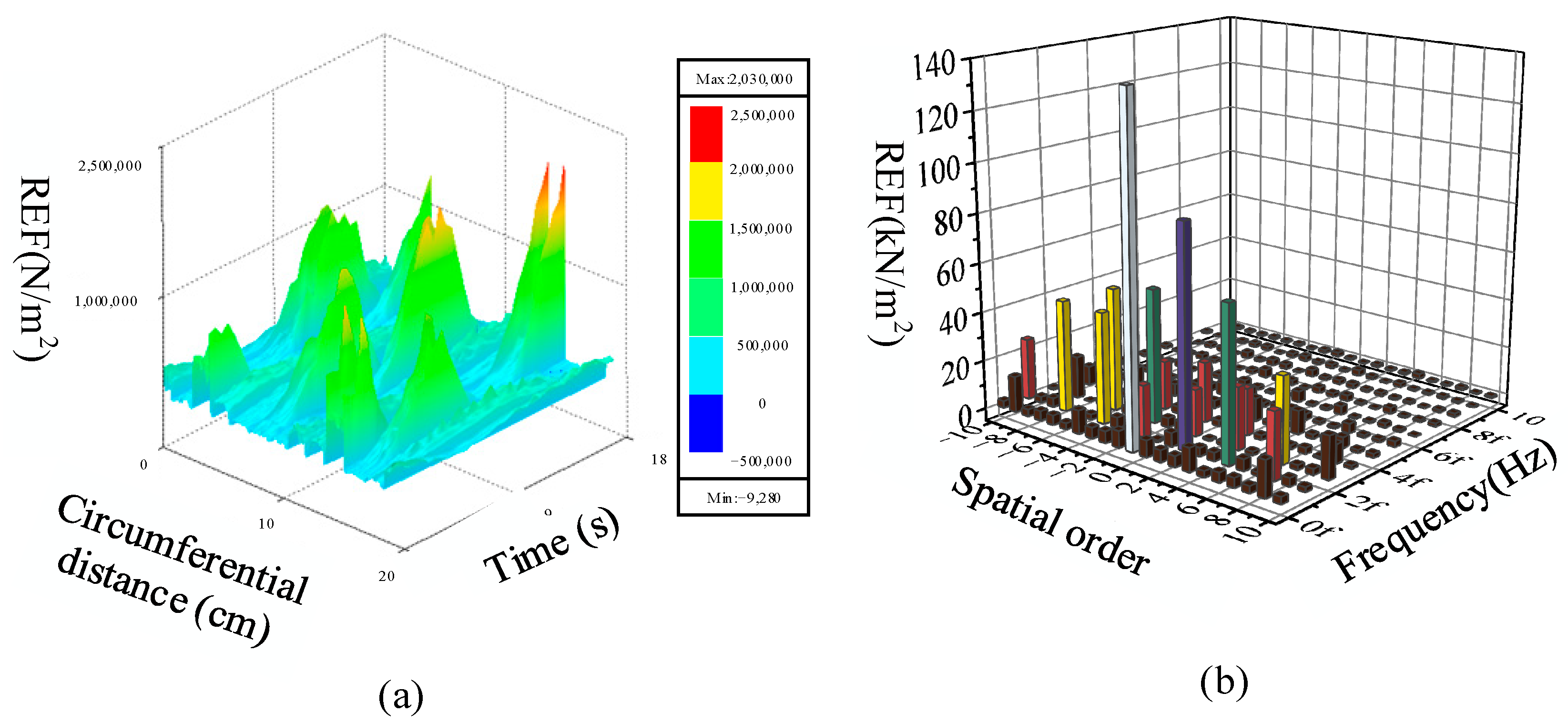 Energies 16 07911 g013