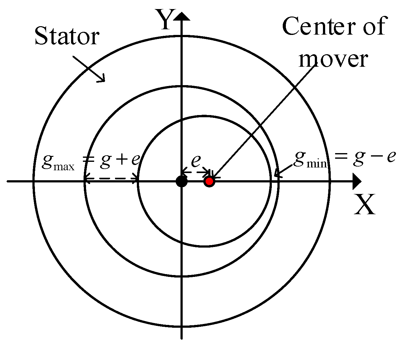 Energies 16 07911 g014