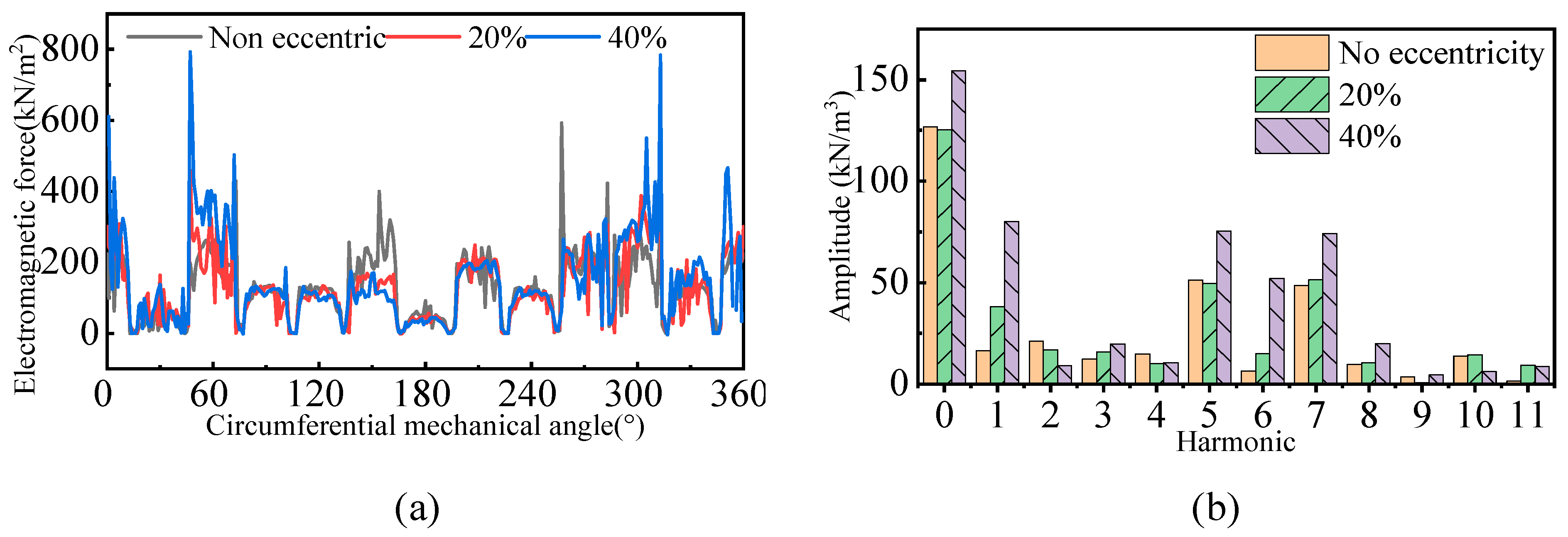 Energies 16 07911 g015