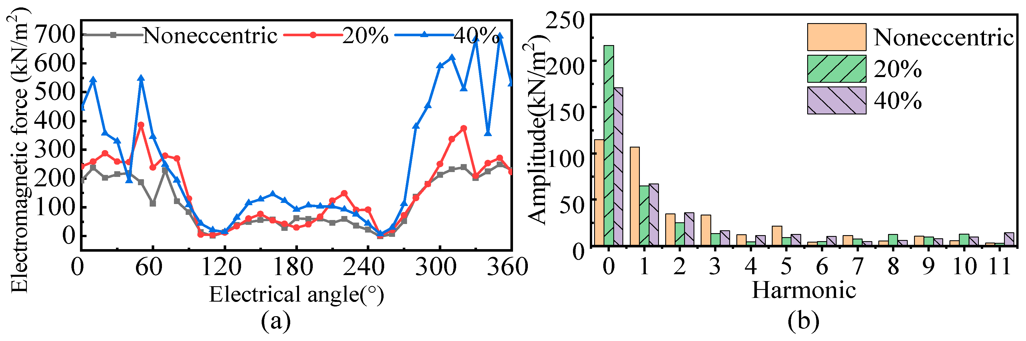 Energies 16 07911 g016