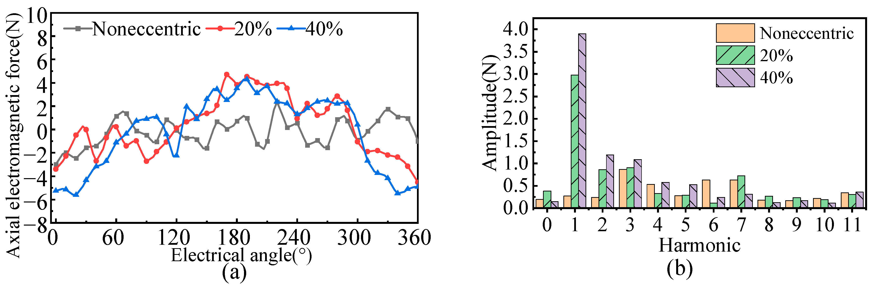 Energies 16 07911 g018