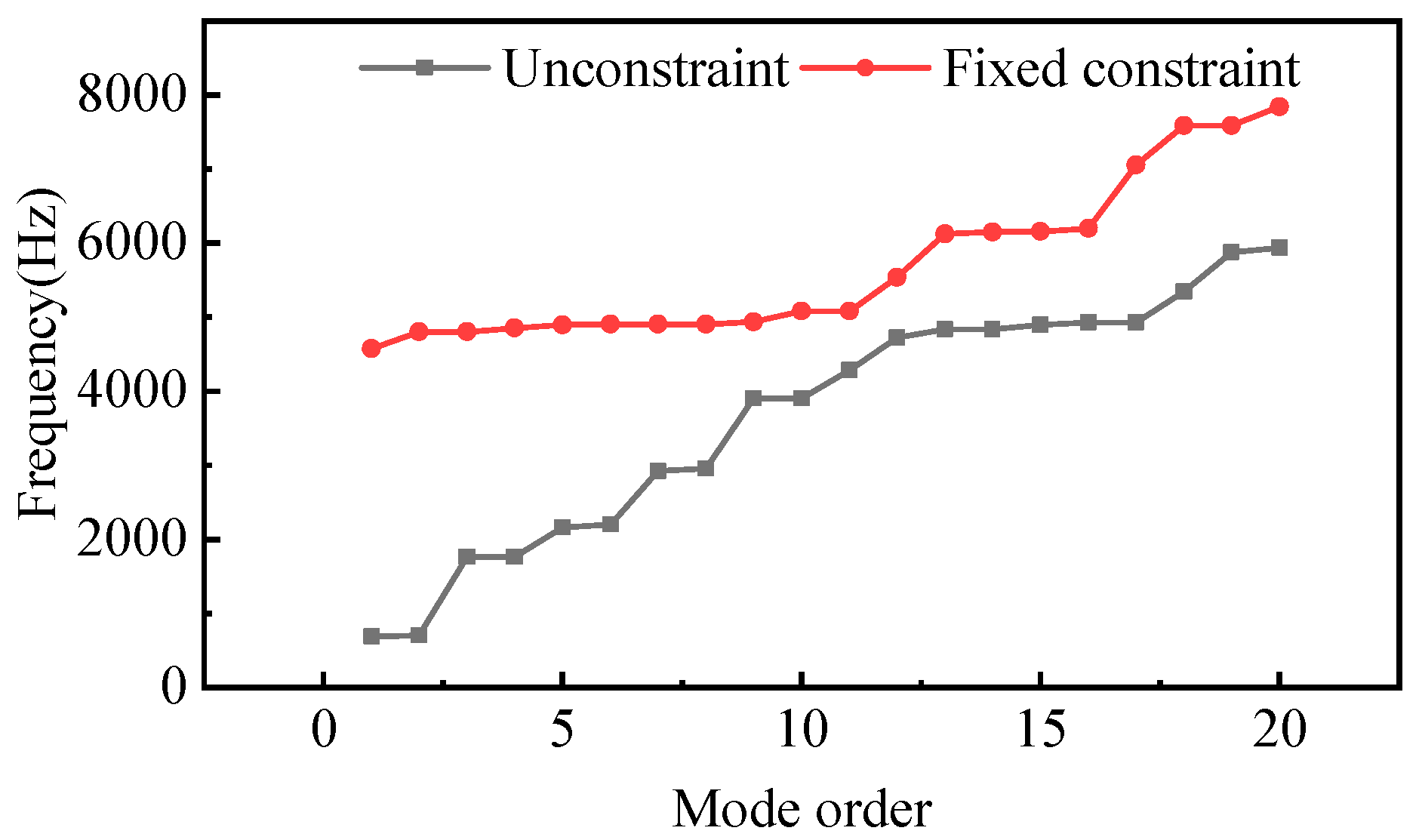 Energies 16 07911 g020