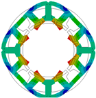 Energies 16 07911 i004