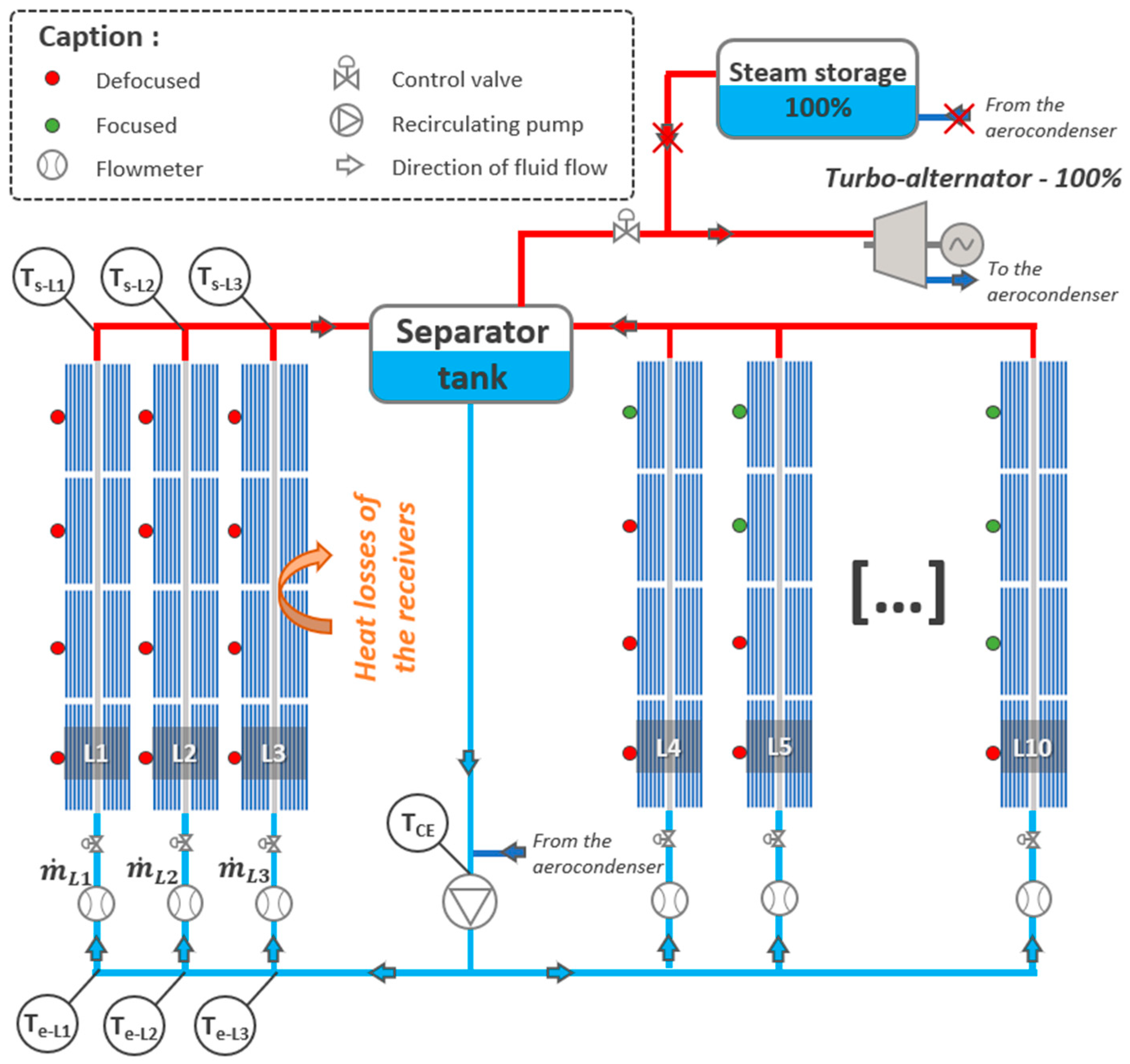 Energies 16 07912 g005