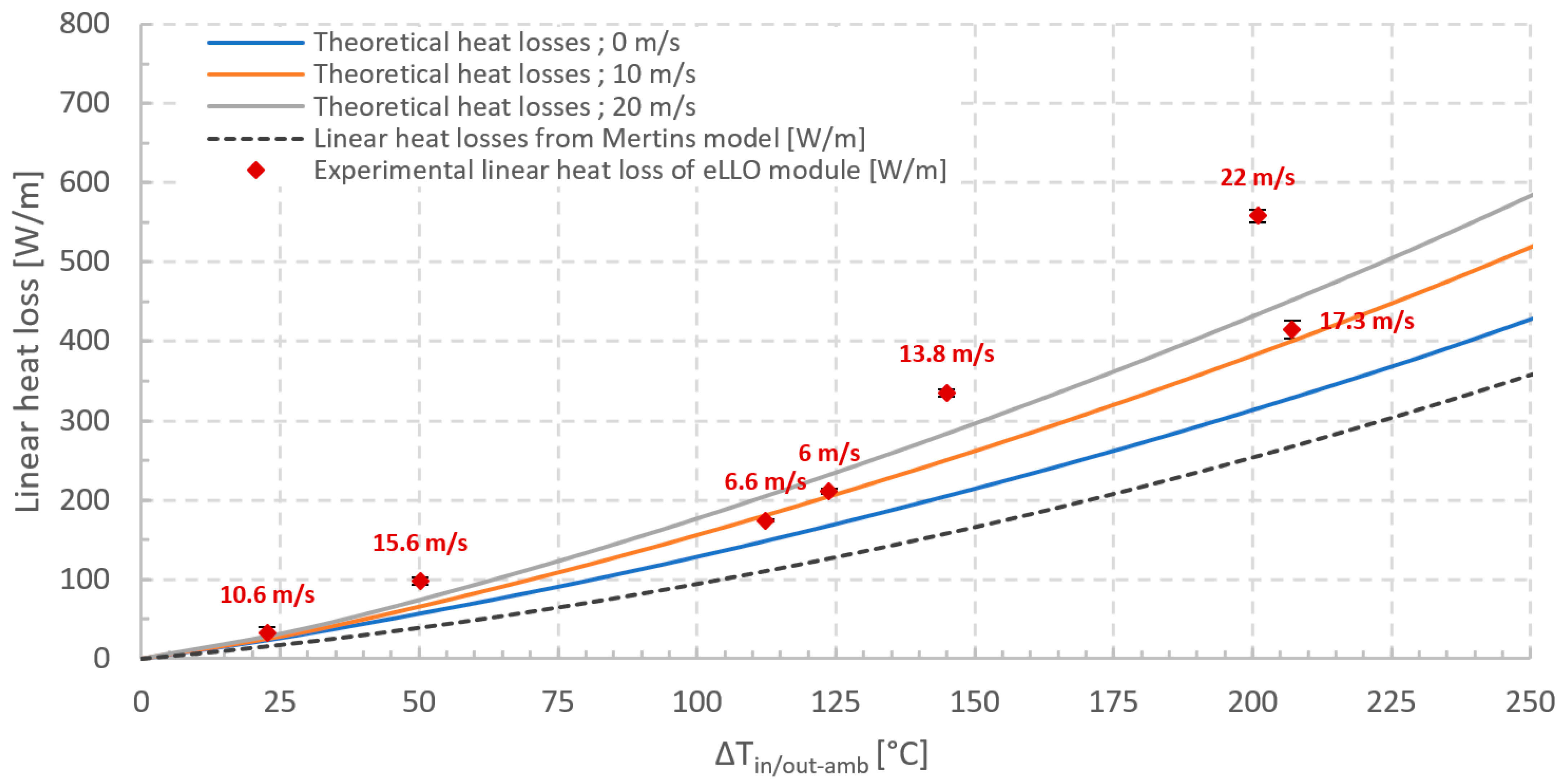 Energies 16 07912 g014