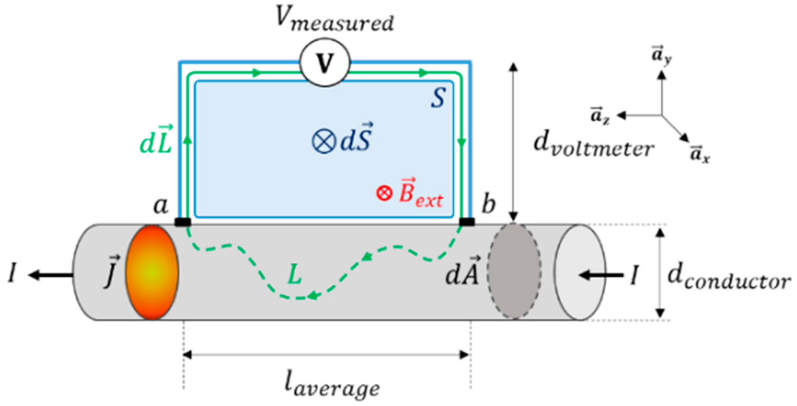 Energies 16 07913 g002