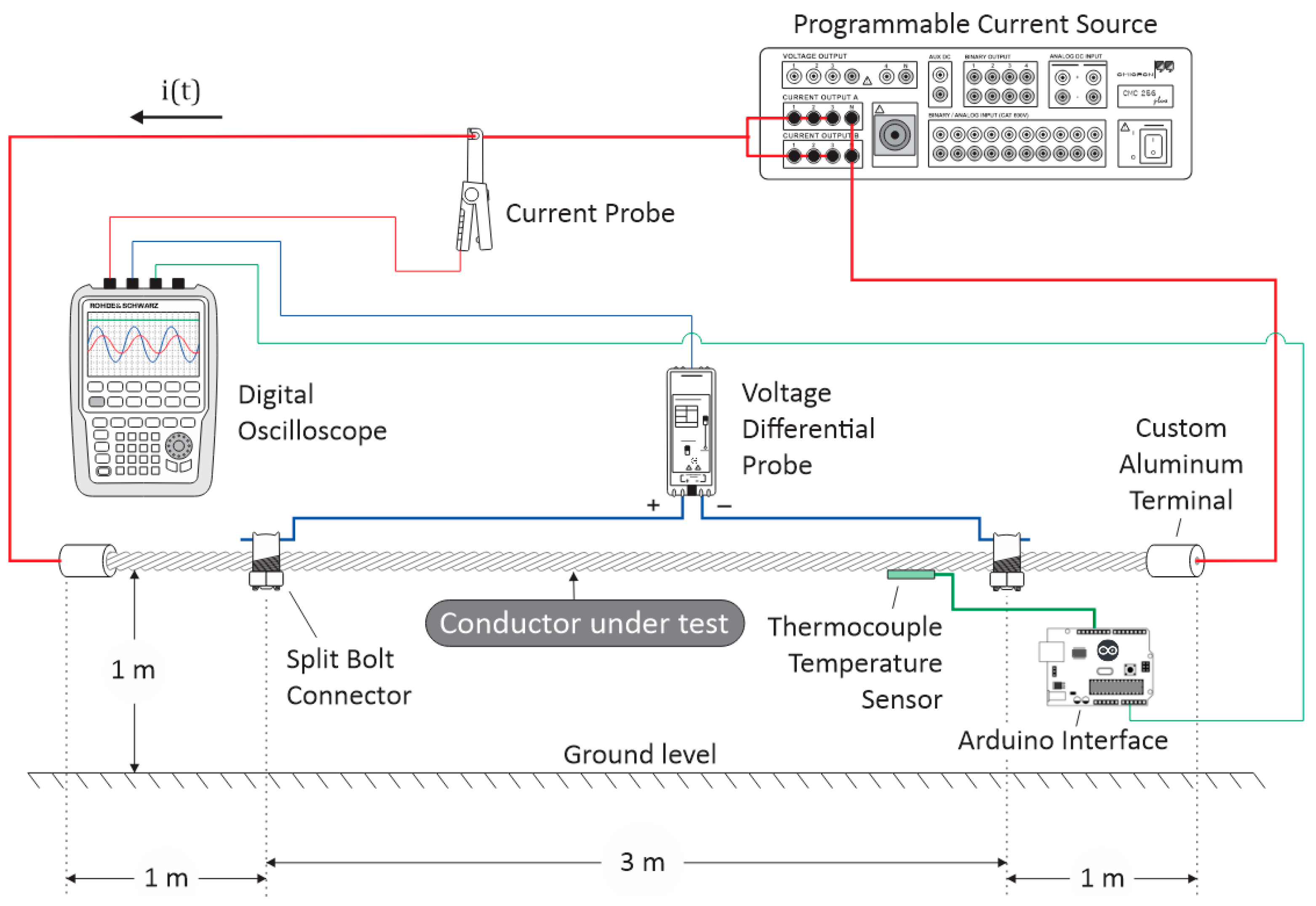Energies 16 07913 g003