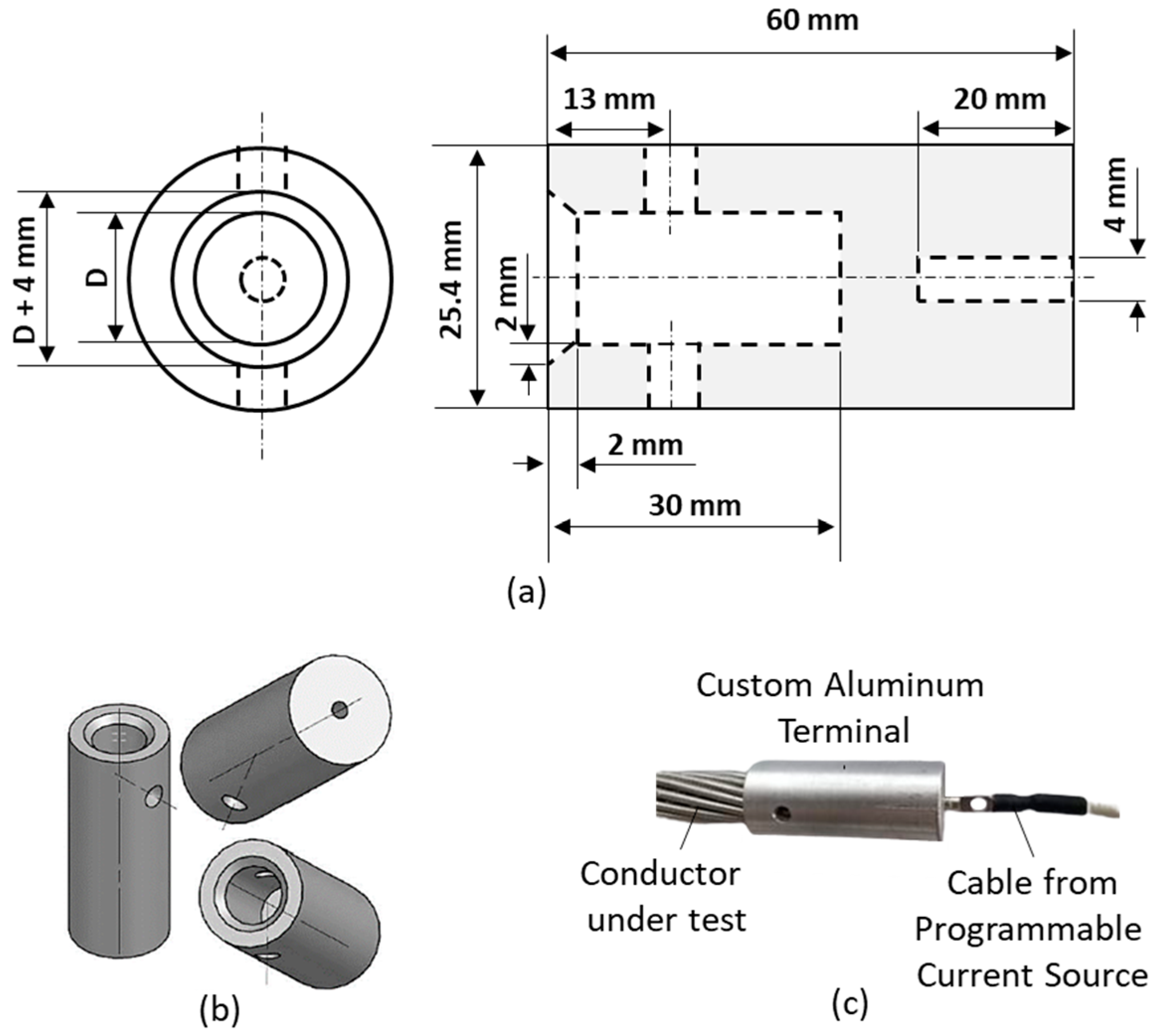 Energies 16 07913 g005