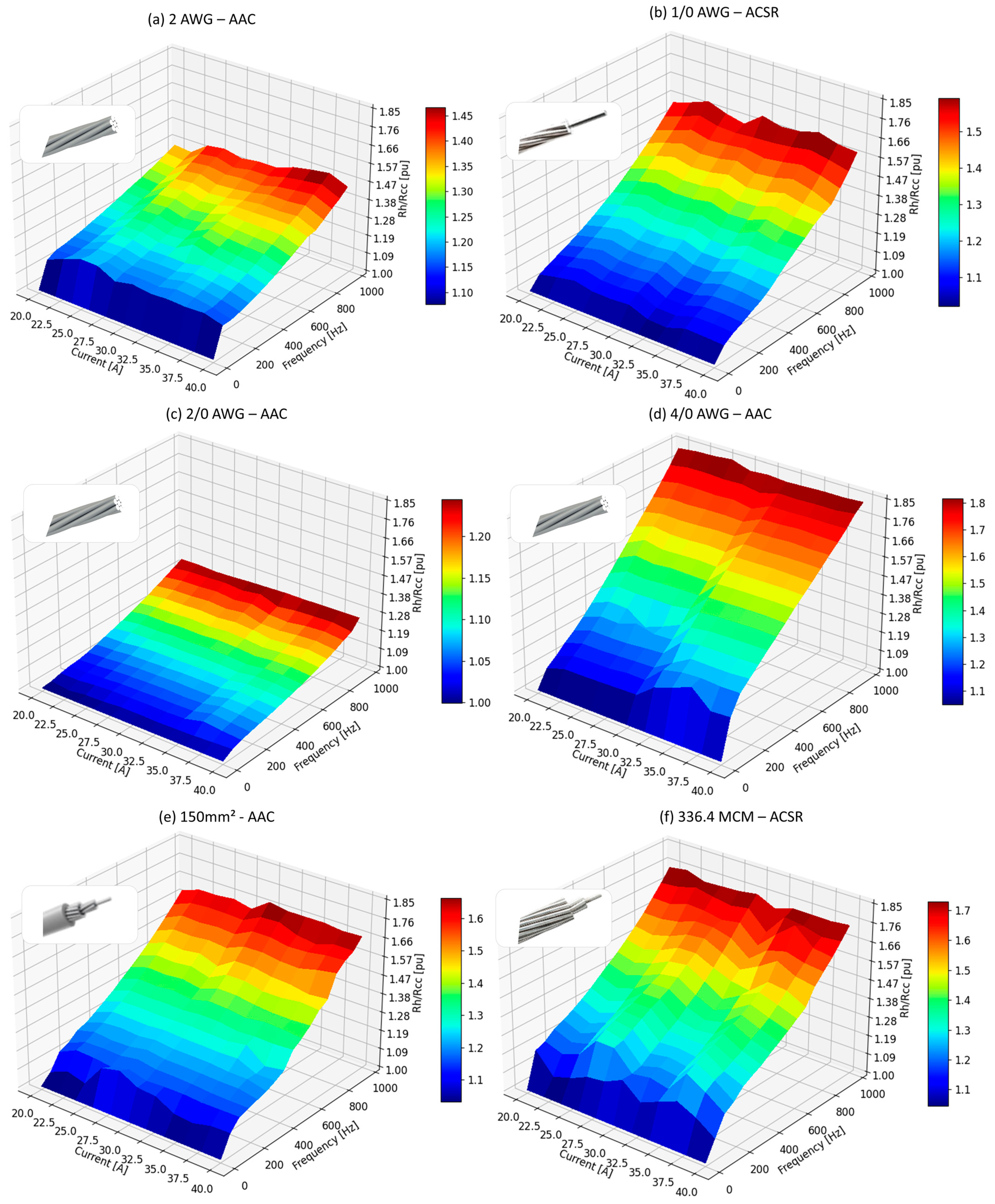 Energies 16 07913 g008