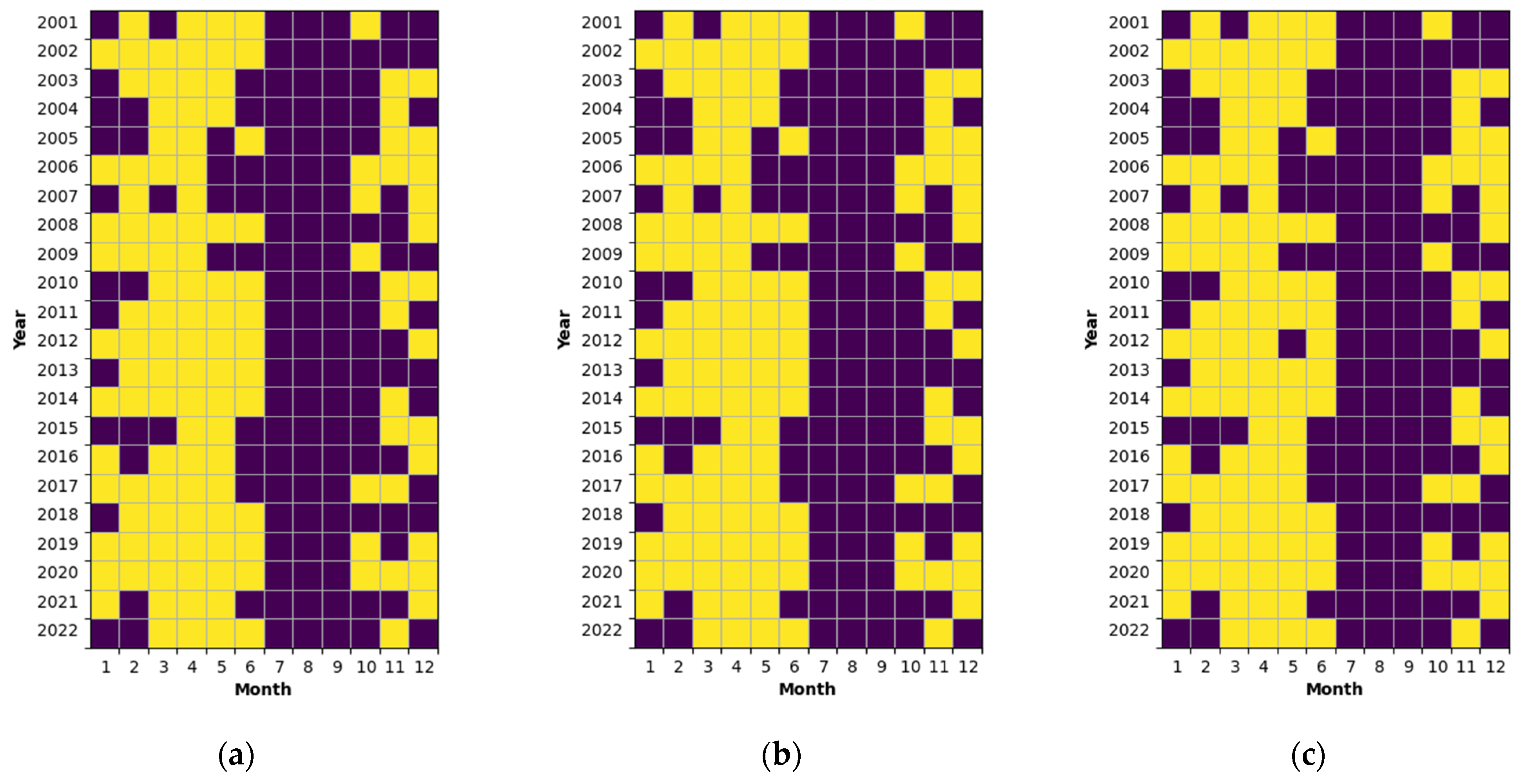 Energies 16 07915 g006