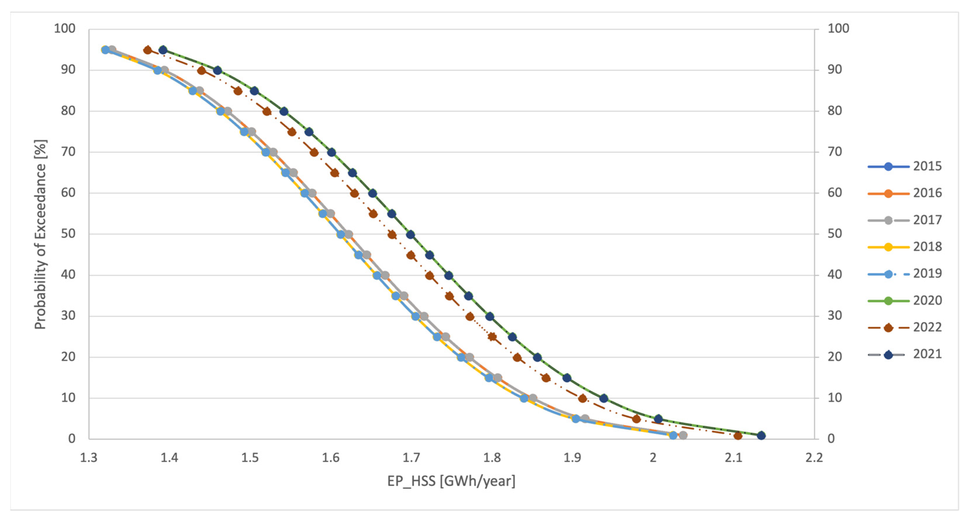 Energies 16 07915 g011