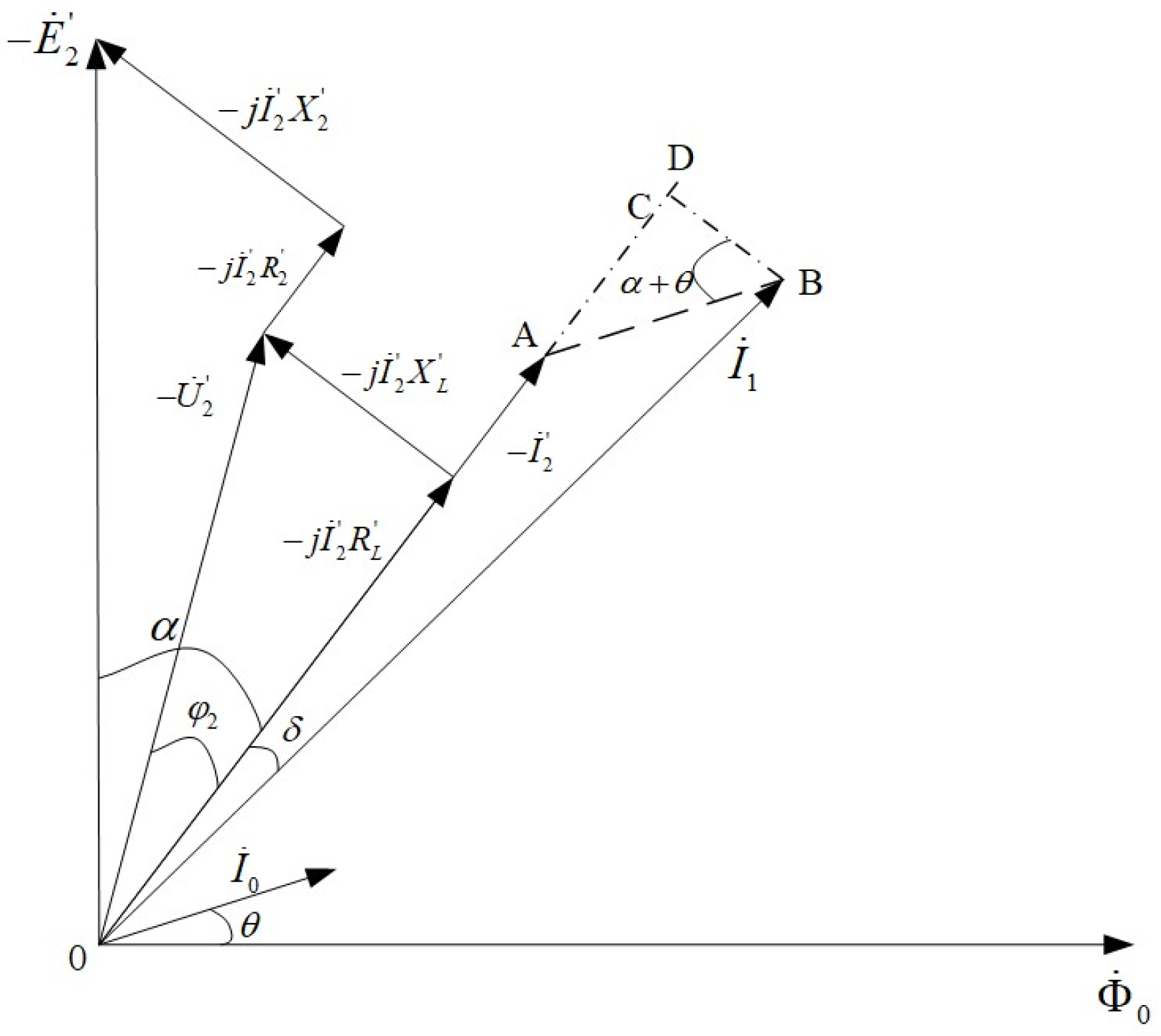 Energies 16 07917 g002