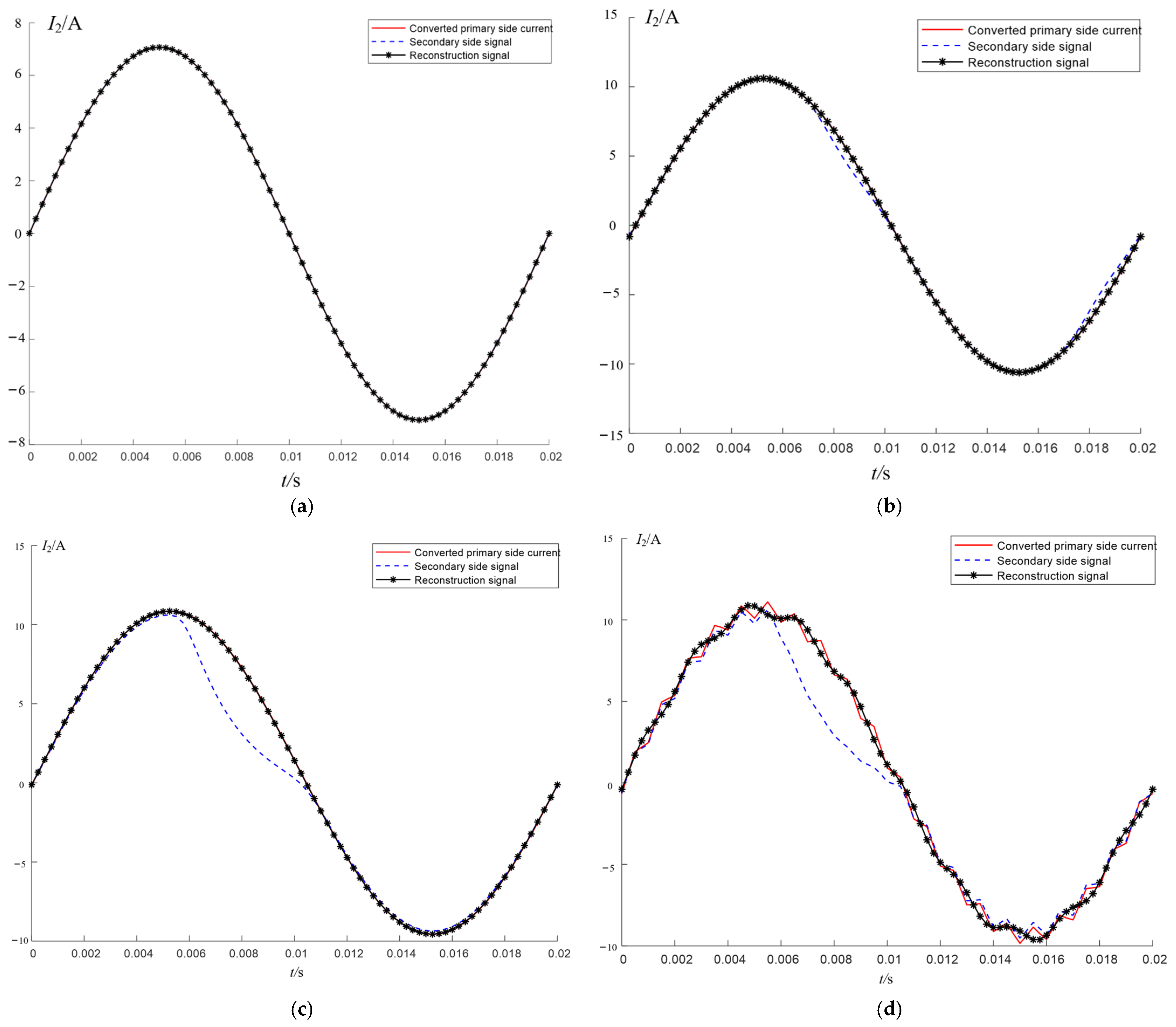 Energies 16 07917 g011