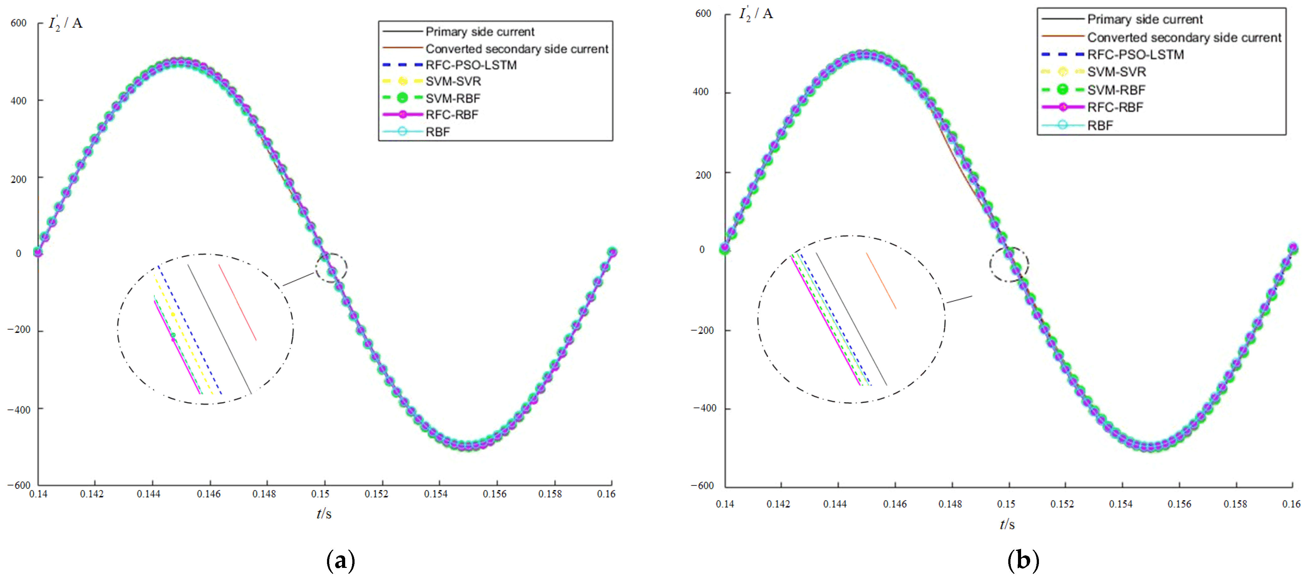 Energies 16 07917 g012a