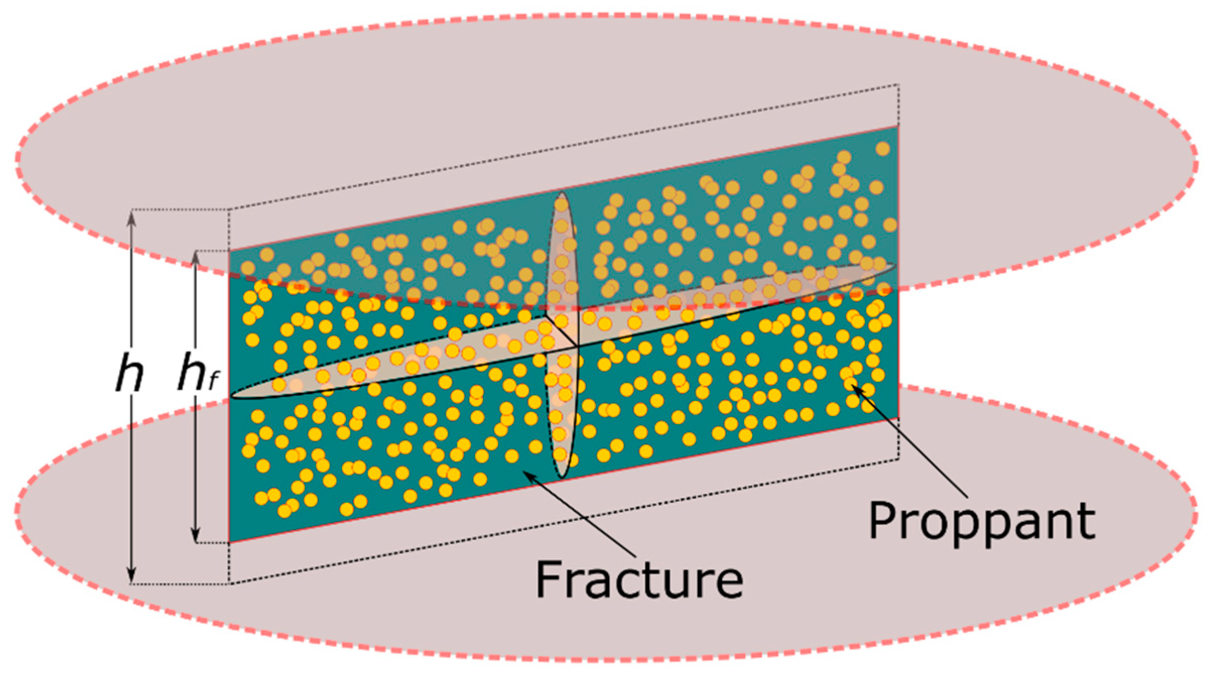 Energies 16 07920 g001