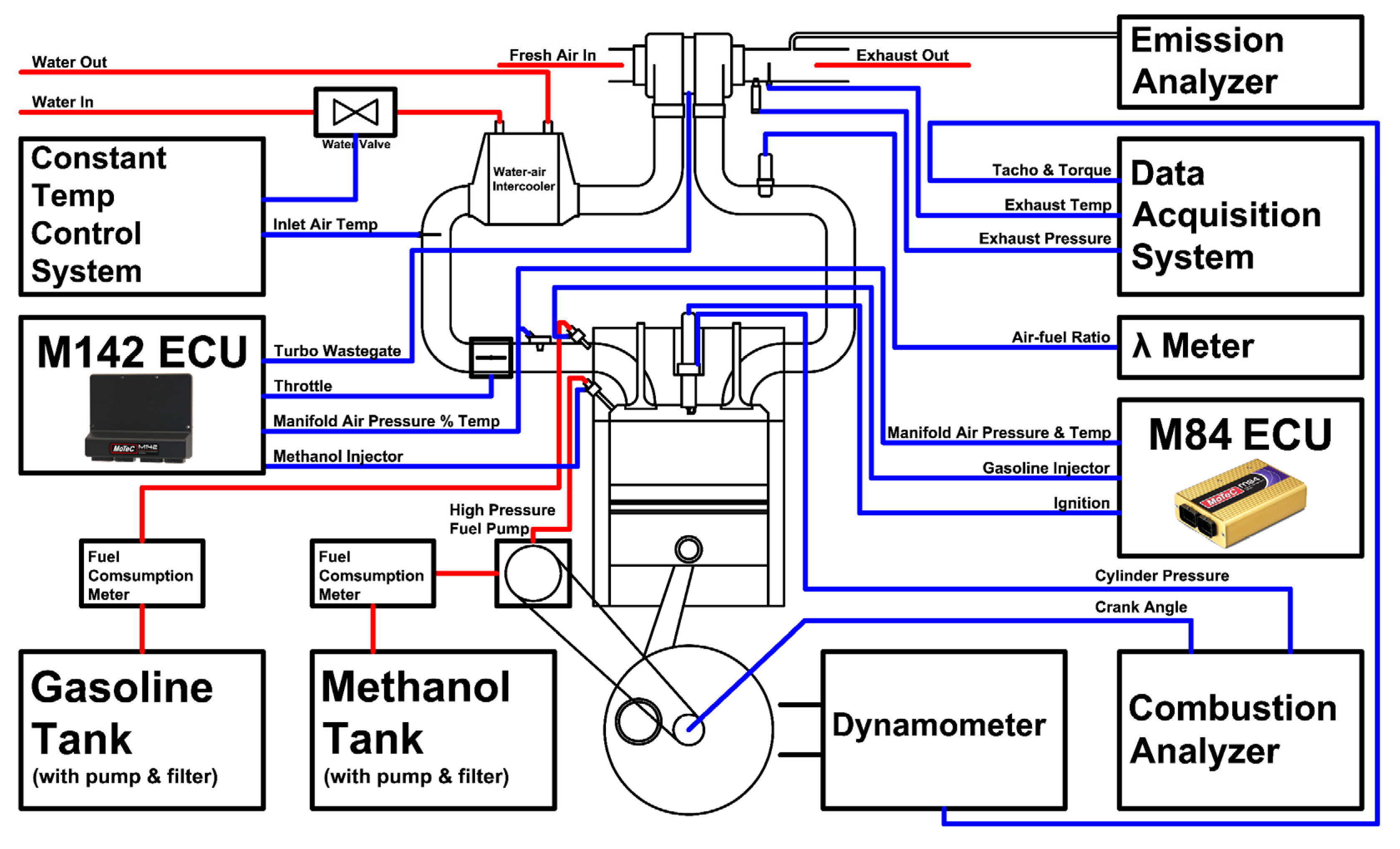 Energies 16 07921 g001