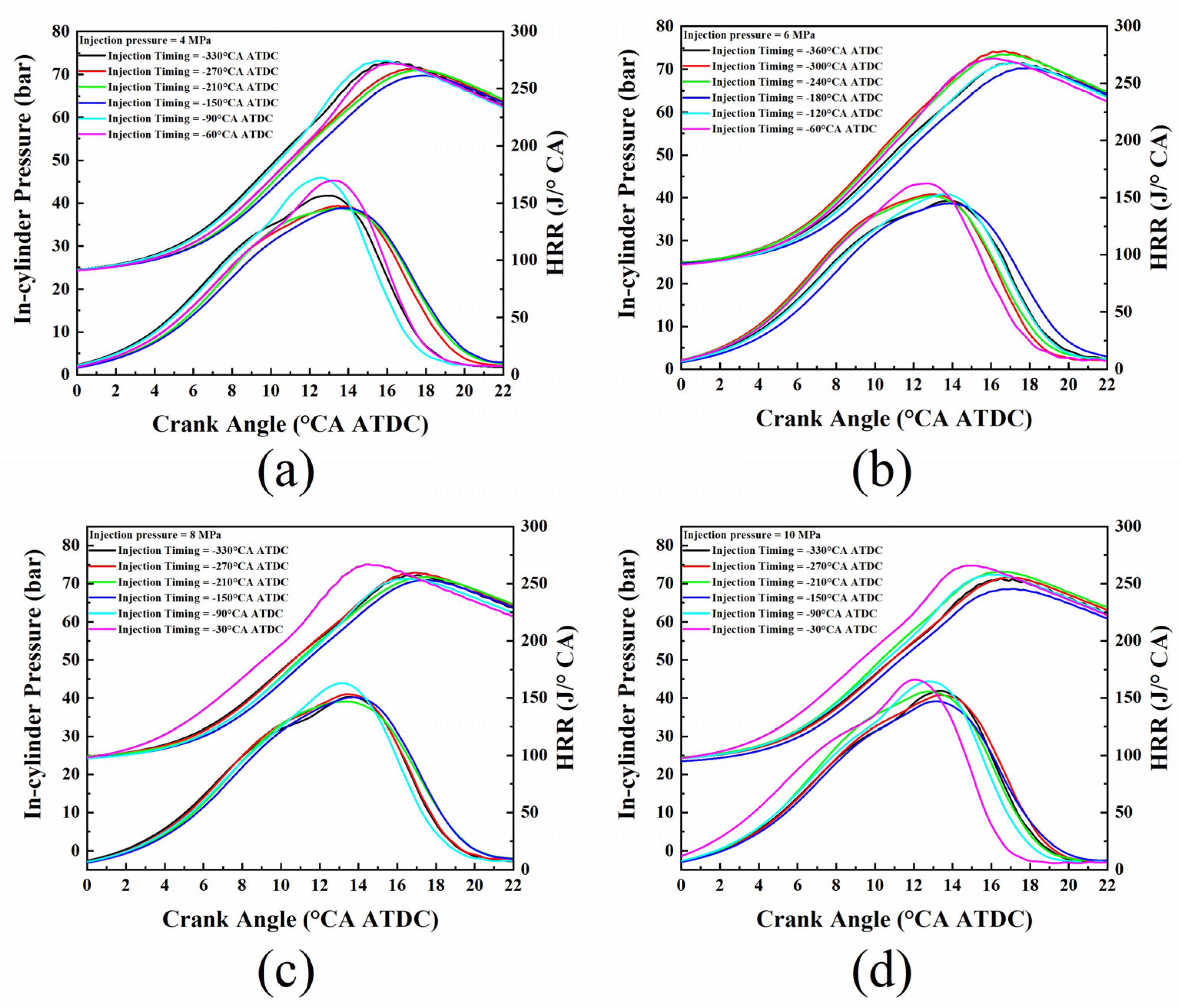 Energies 16 07921 g002