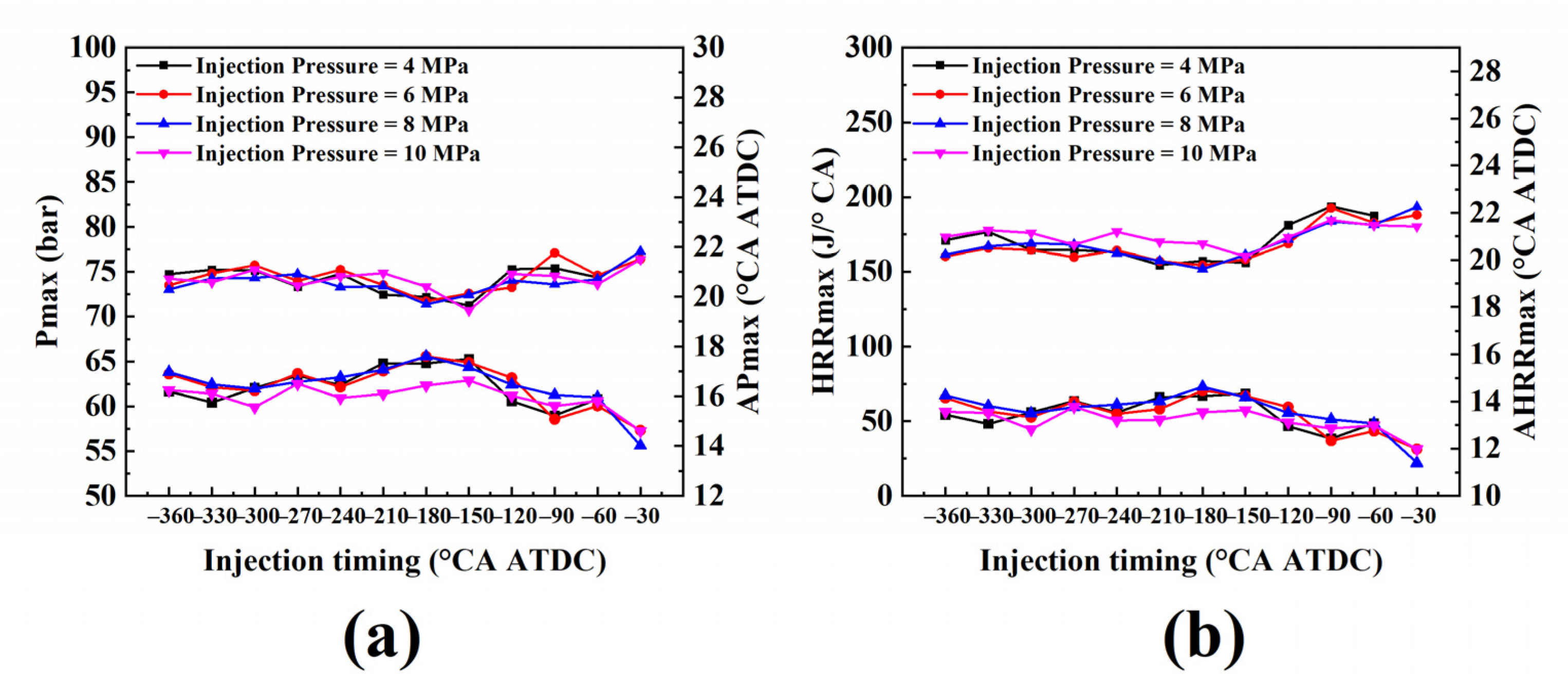 Energies 16 07921 g003