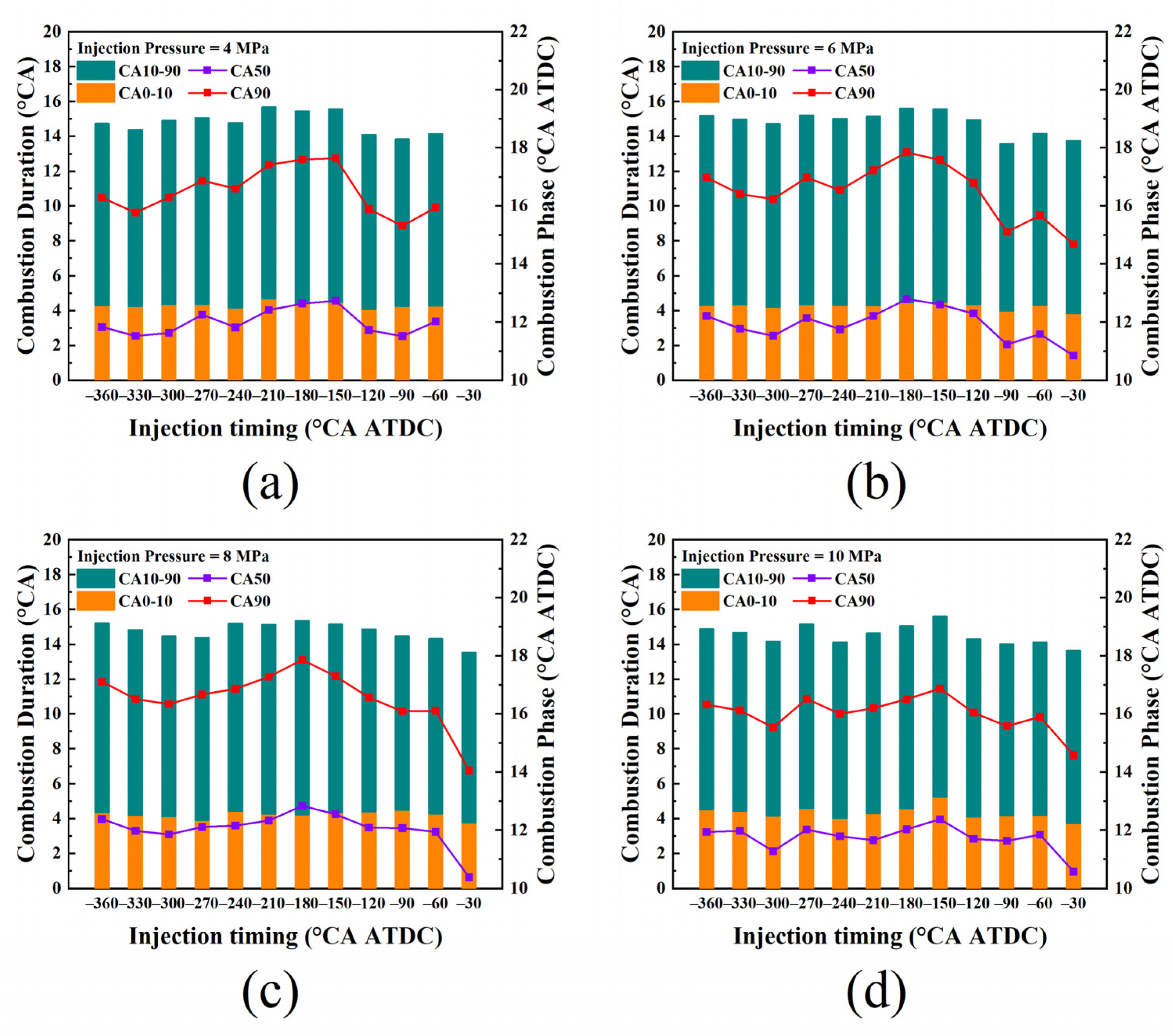 Energies 16 07921 g004