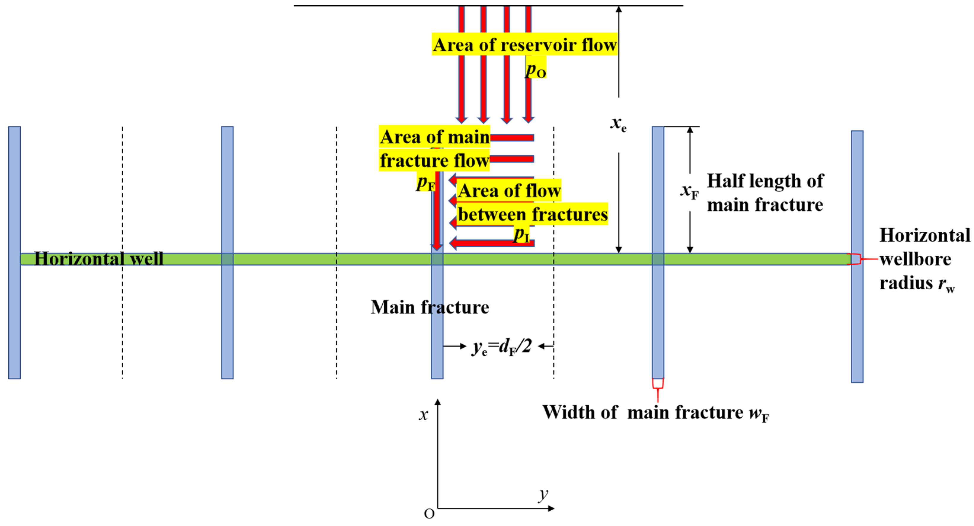 Energies 16 07922 g002