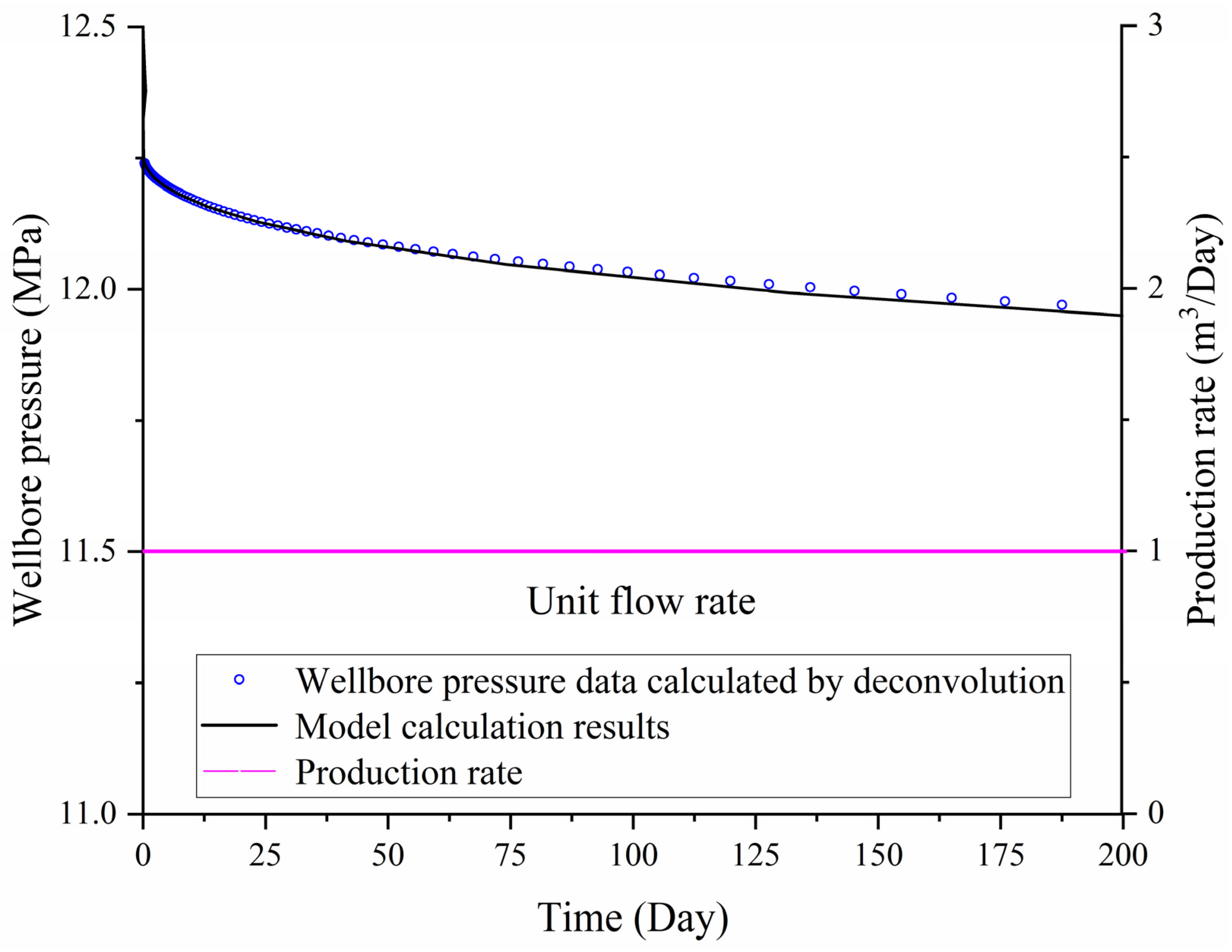 Energies 16 07922 g005