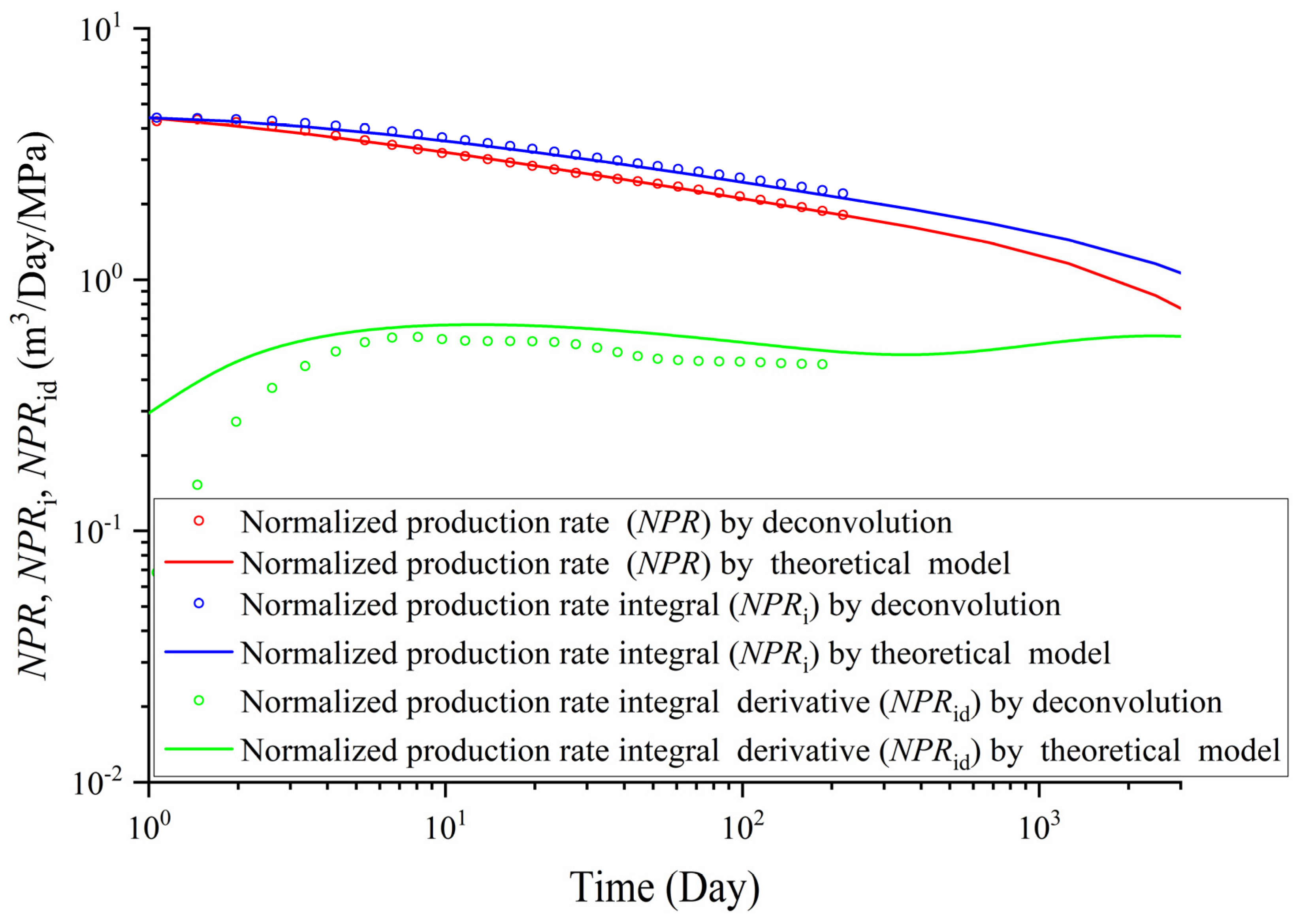 Energies 16 07922 g008