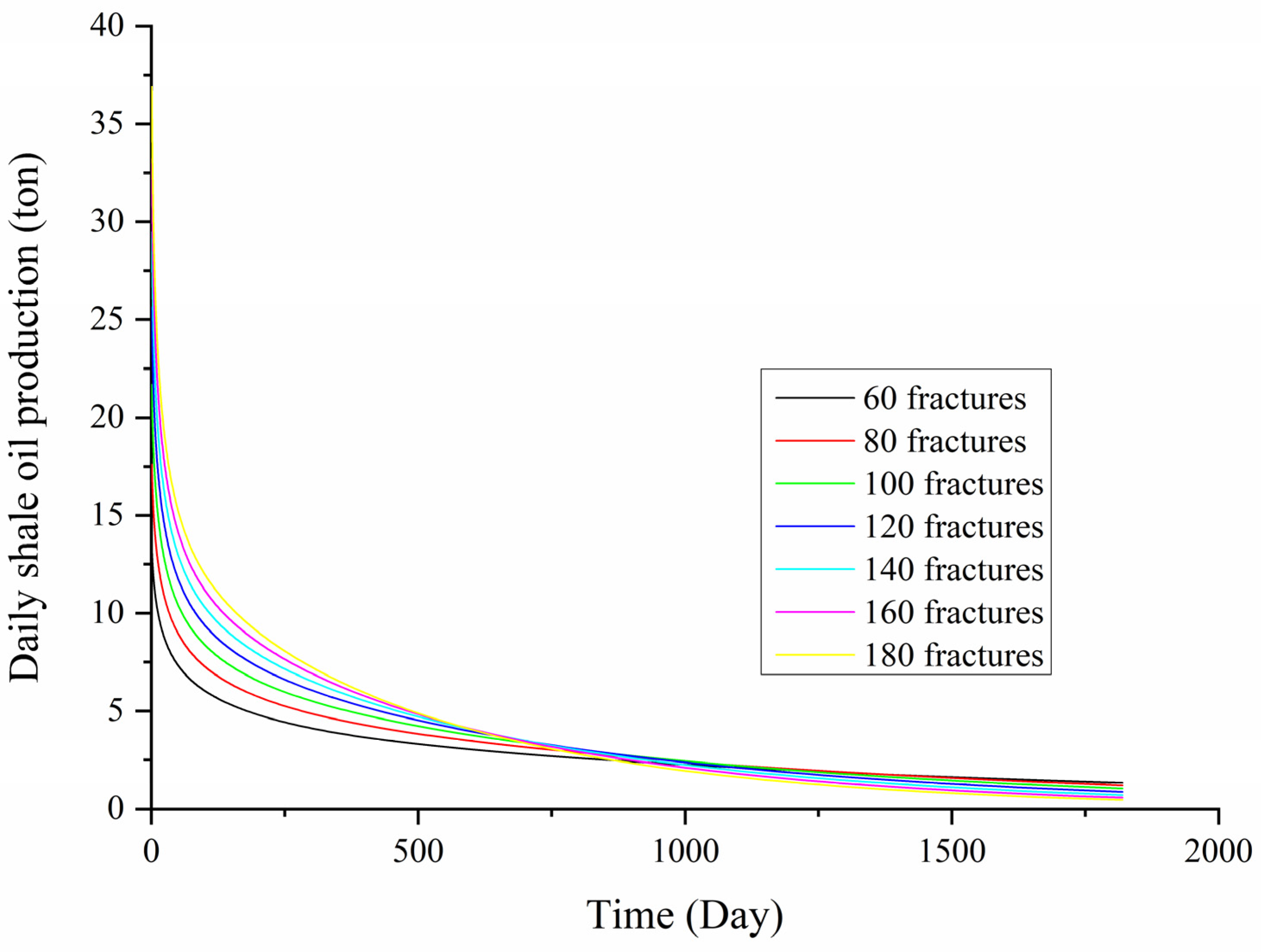 Energies 16 07922 g010