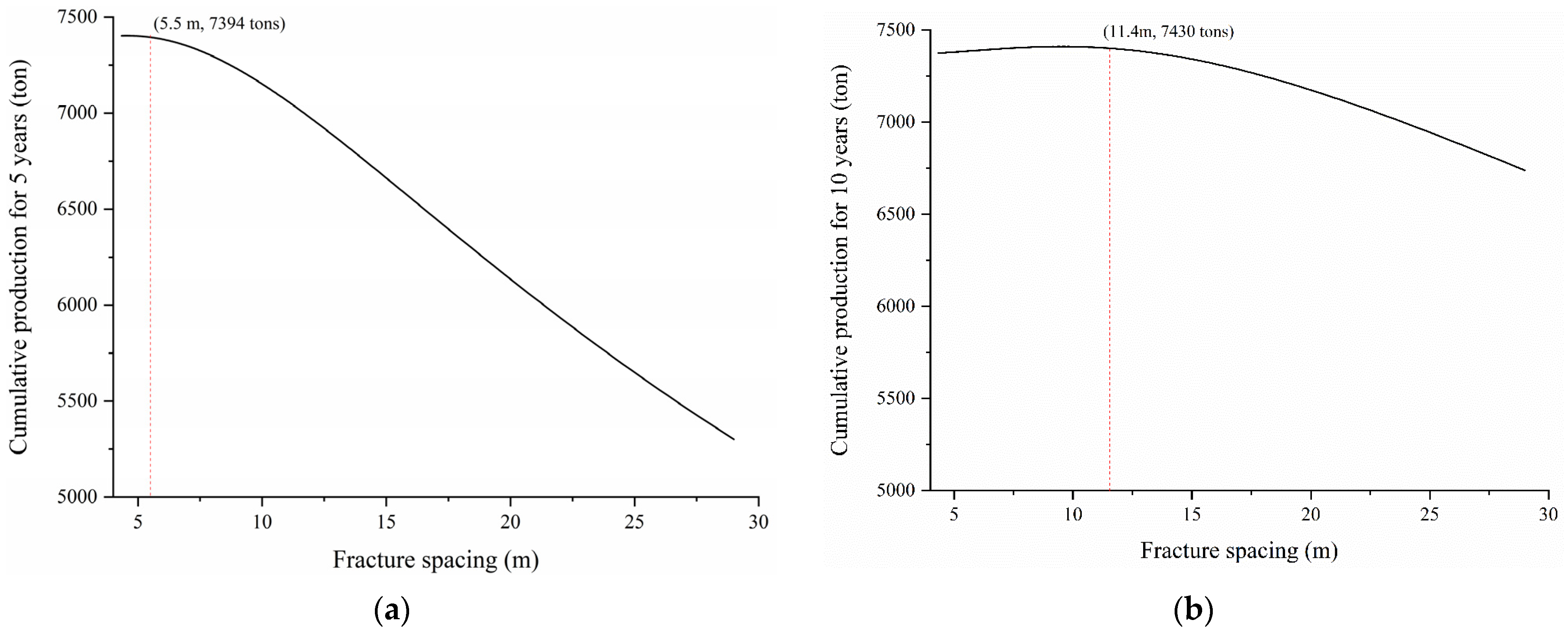 Energies 16 07922 g013