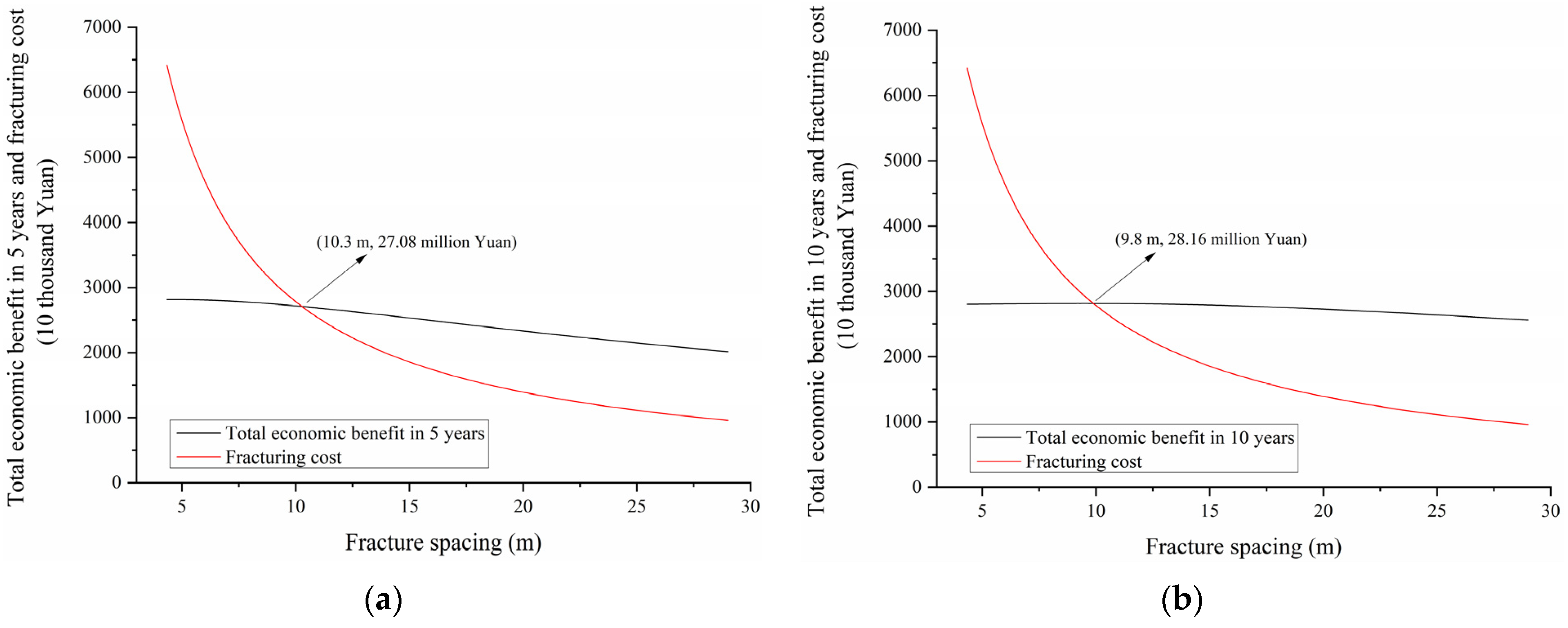 Energies 16 07922 g014