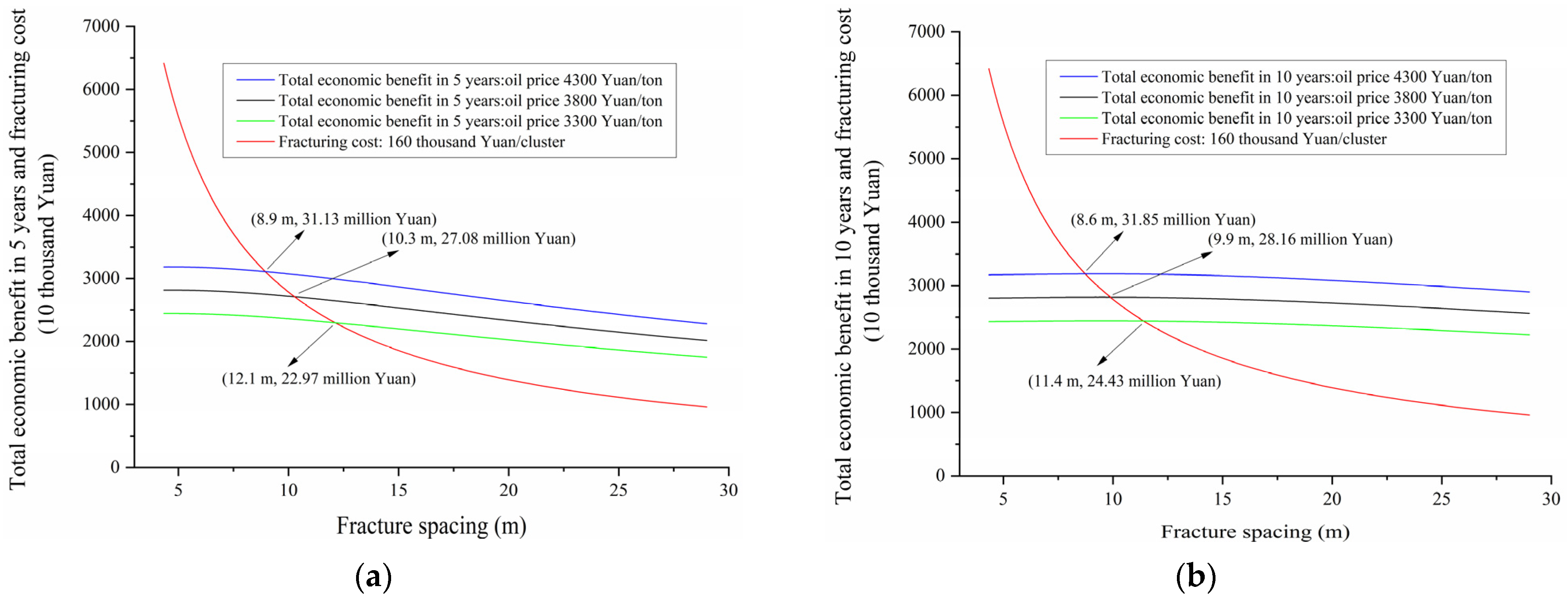 Energies 16 07922 g015