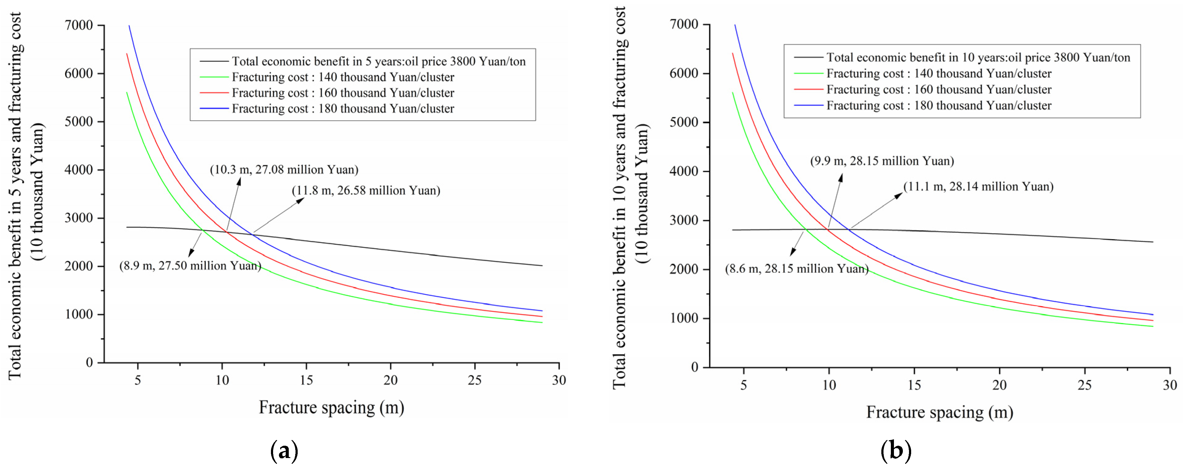 Energies 16 07922 g016