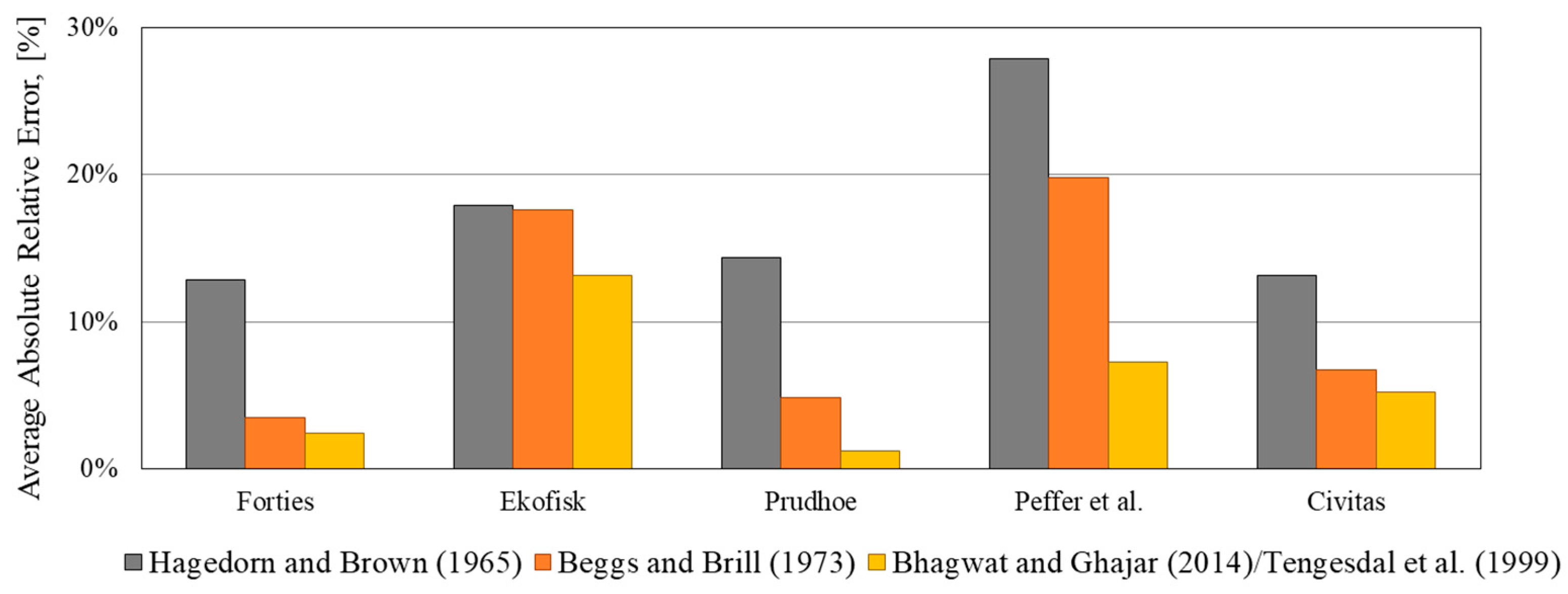 Energies 16 07923 g004
