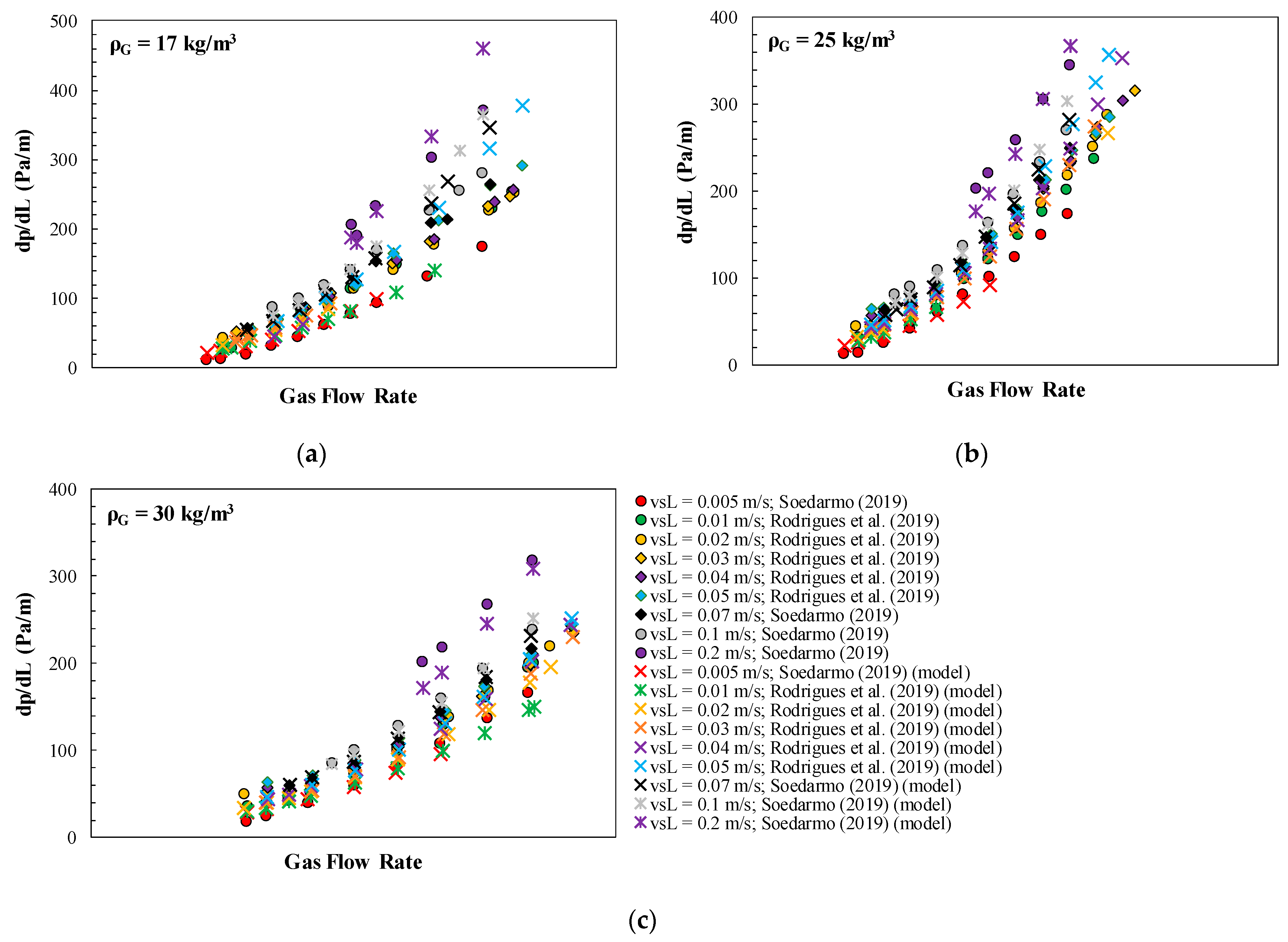 Energies 16 07923 g009