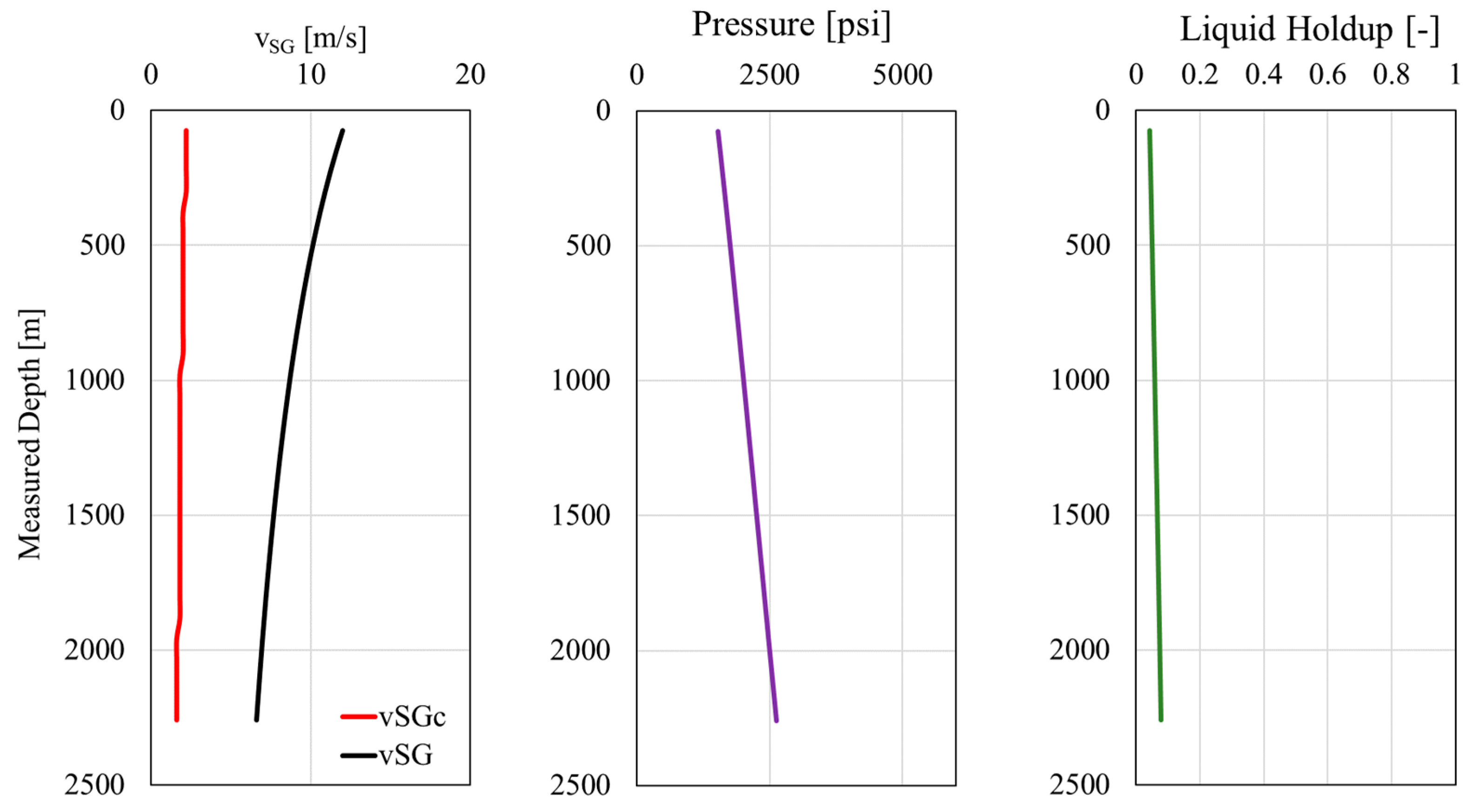 Energies 16 07923 g014