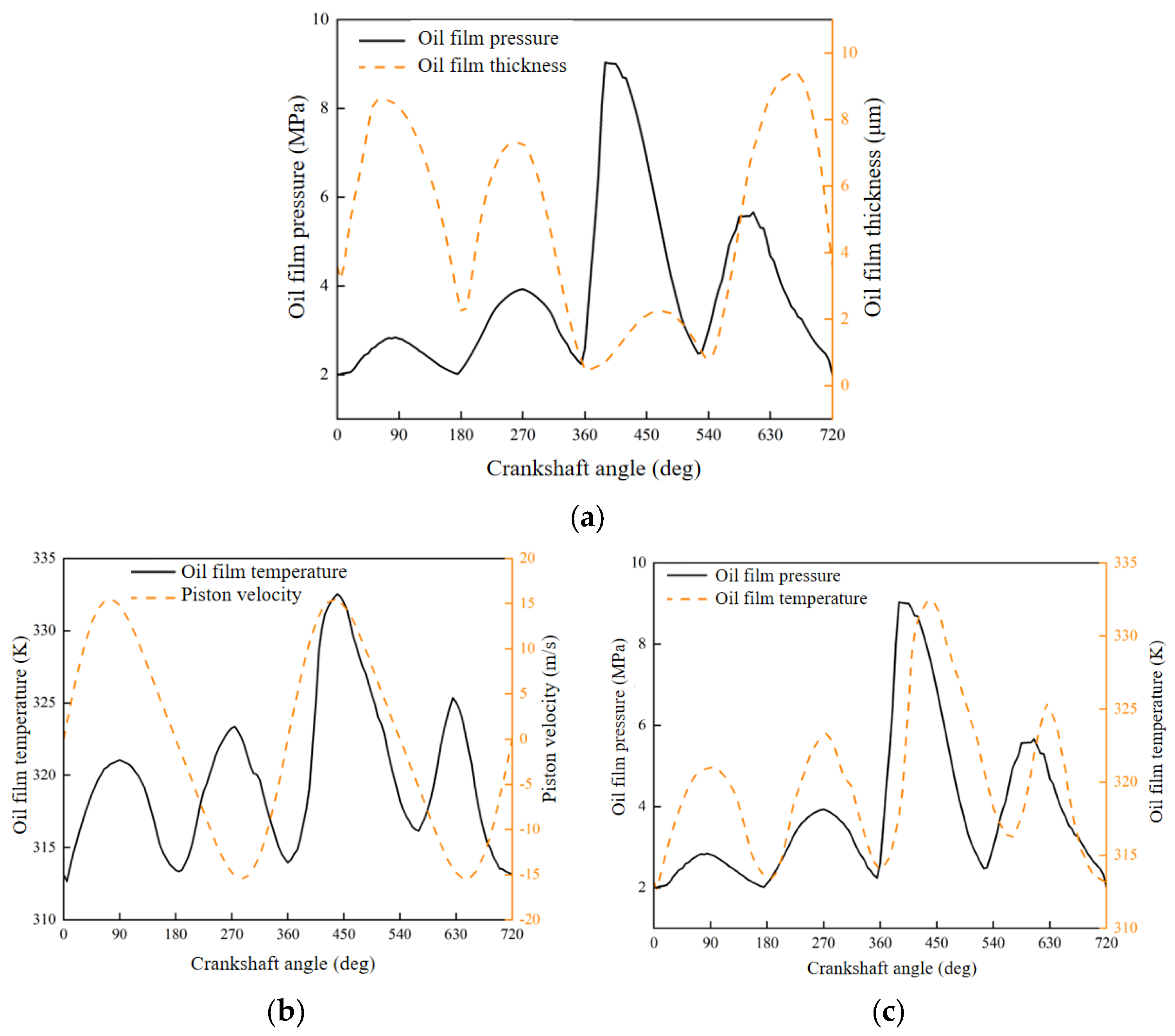 Energies 16 07924 g005