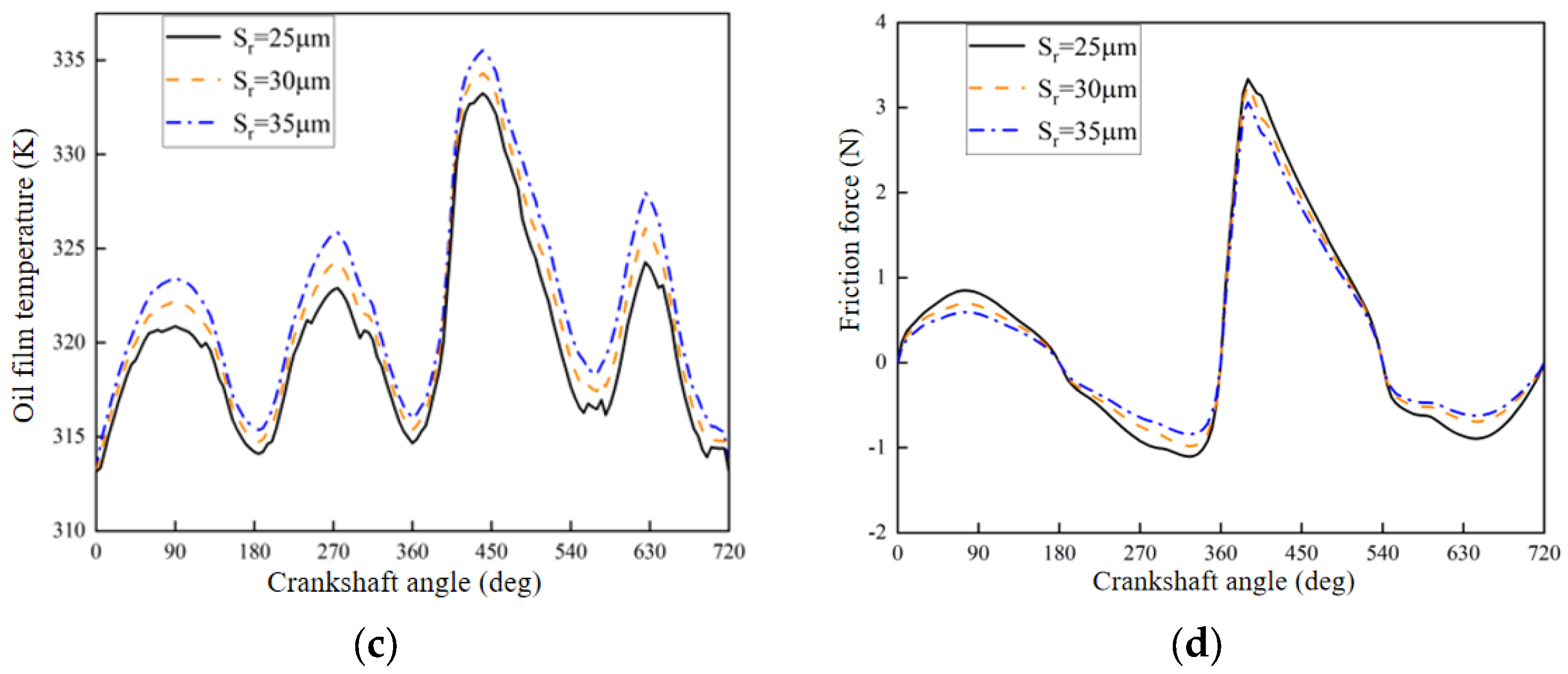 Energies 16 07924 g009b