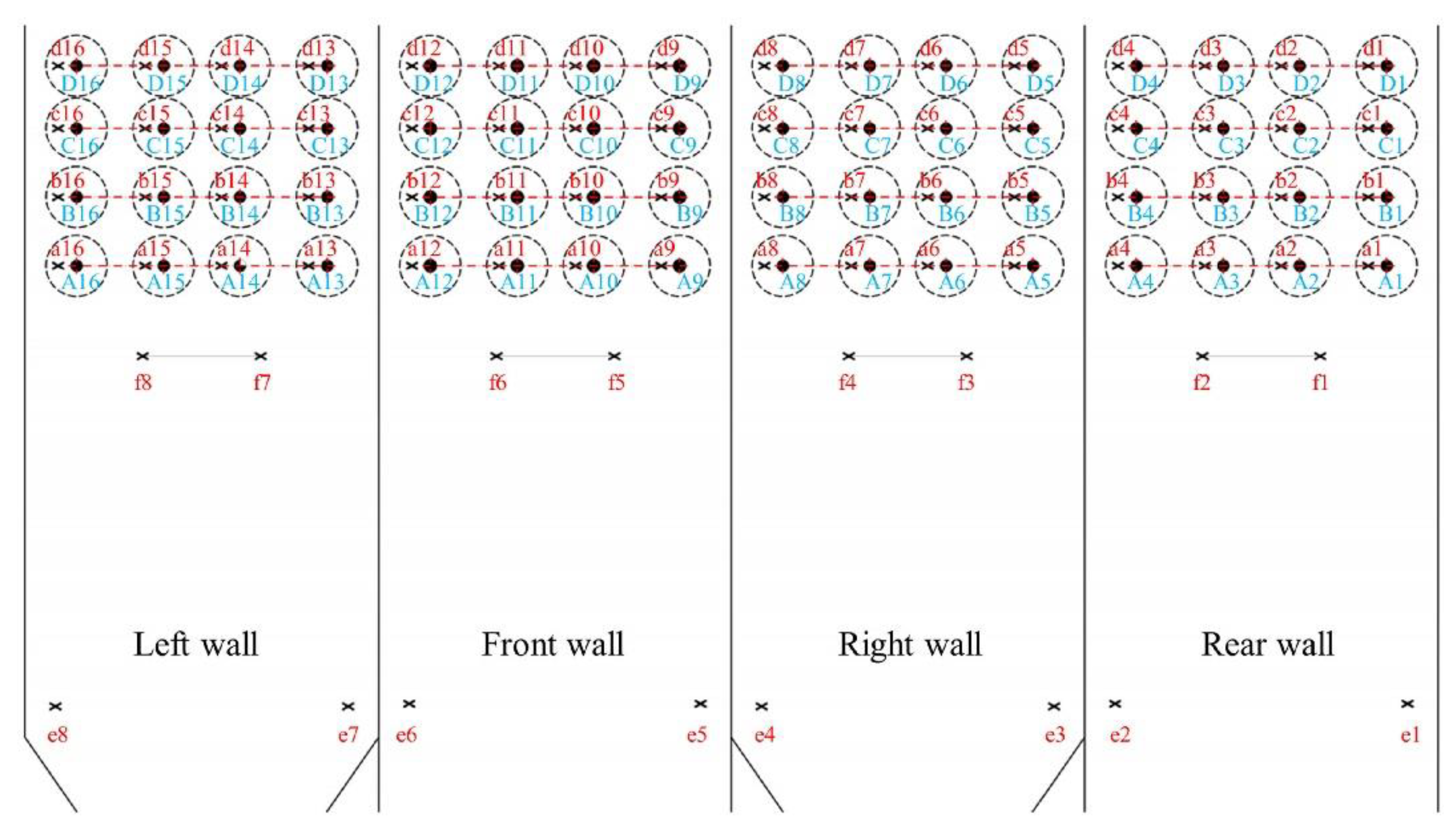 Energies 16 07925 g003