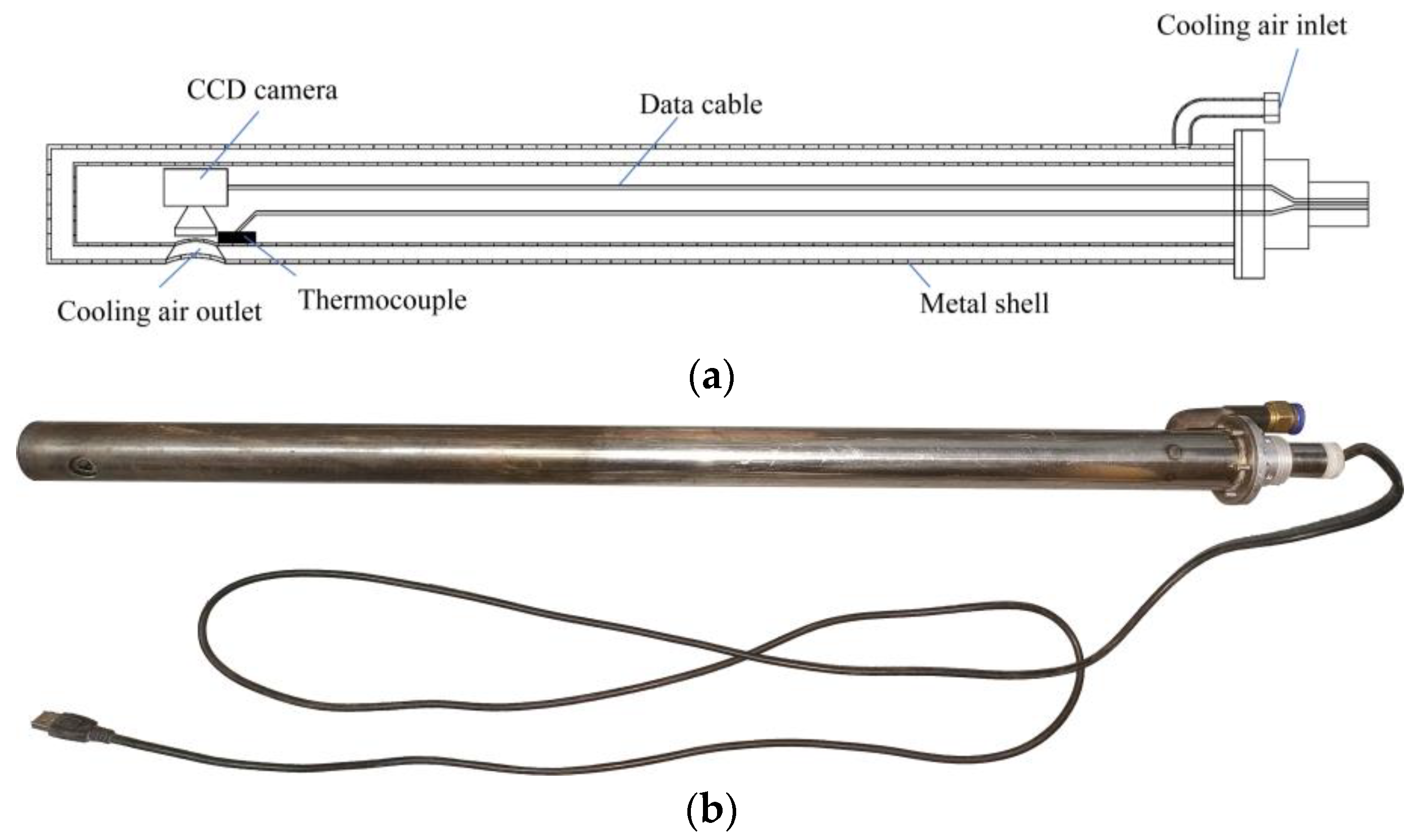 Energies 16 07925 g005