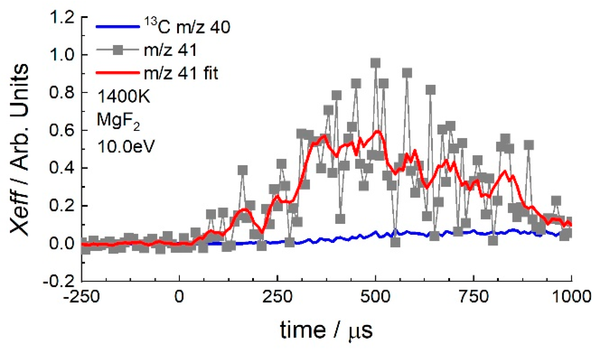 Energies 16 07929 g006