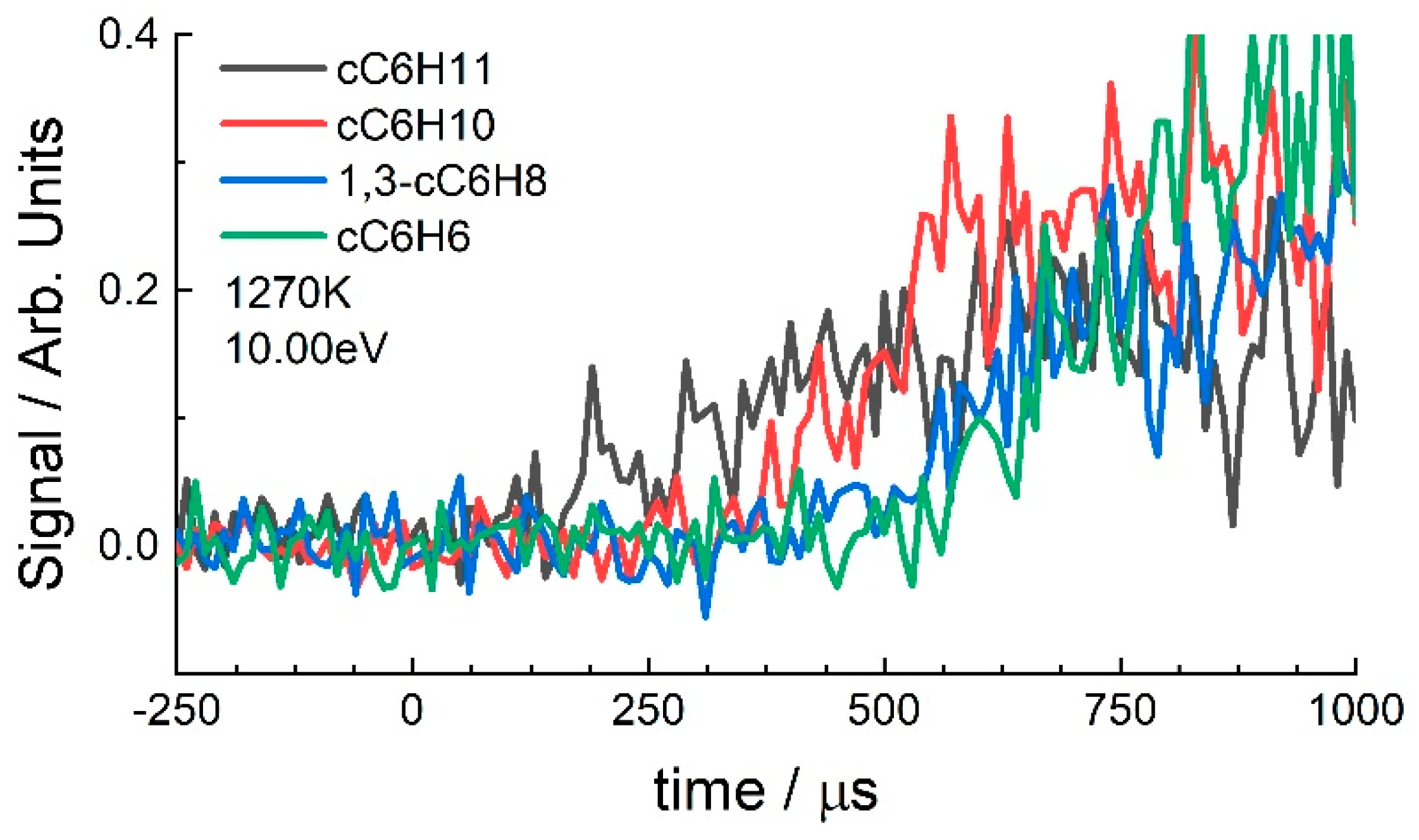 Energies 16 07929 g017