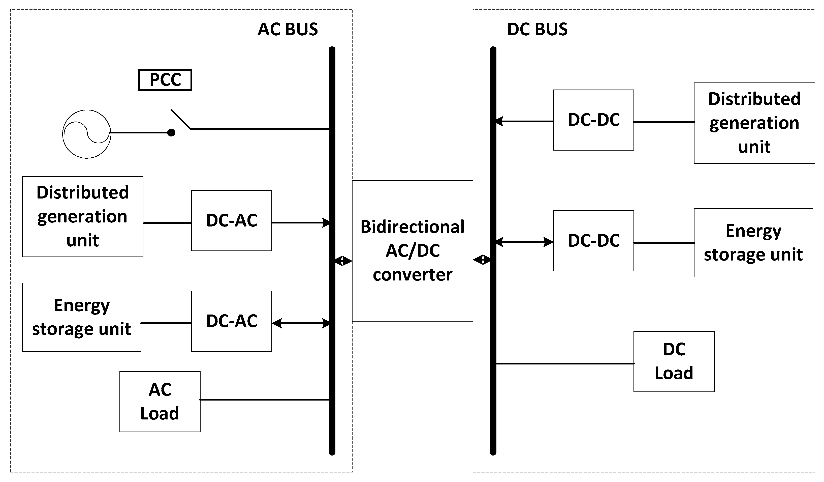 Energies 16 07930 g001